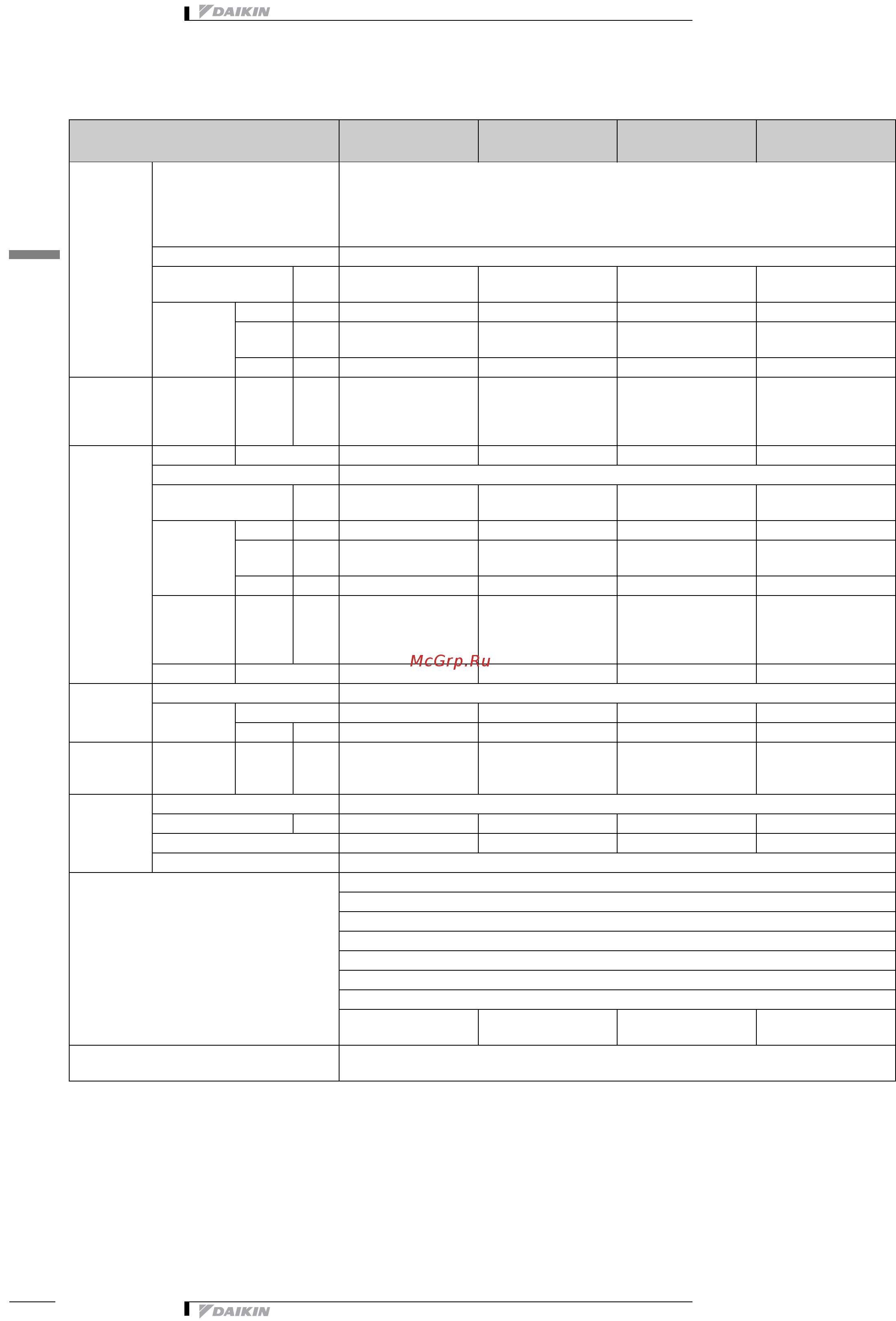 Daikin EWWD380DJYNN [14/34] Технические характеристики