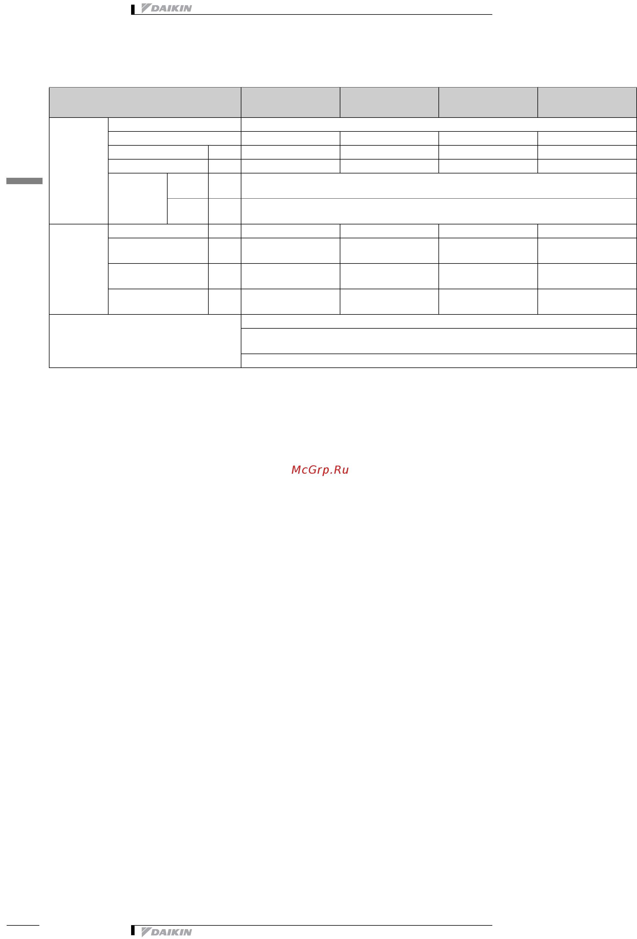 Daikin EWWD380DJYNN [16/34] Технические характеристики
