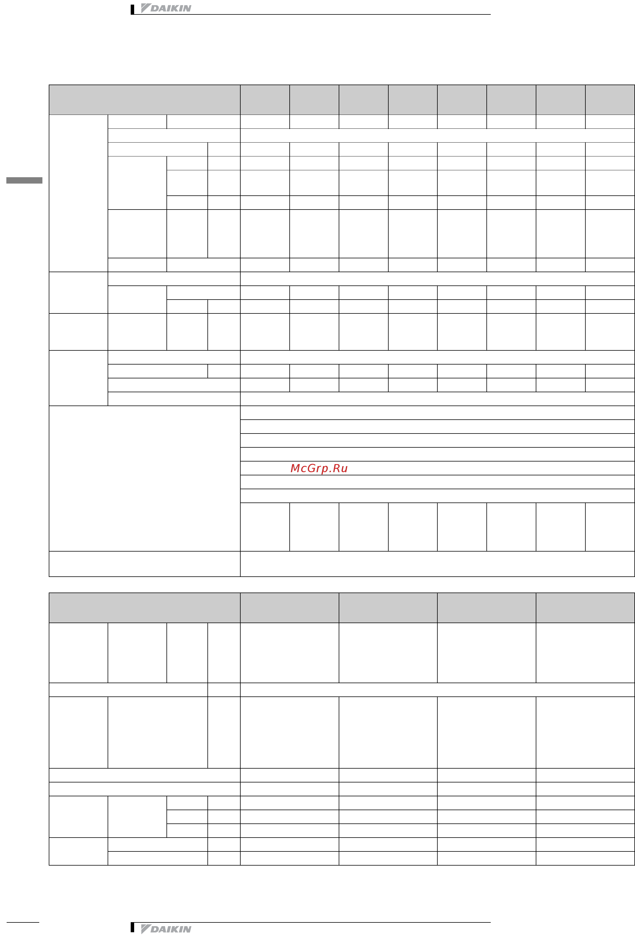 Daikin EWWD500DJYNN [4/48] Технические характеристики