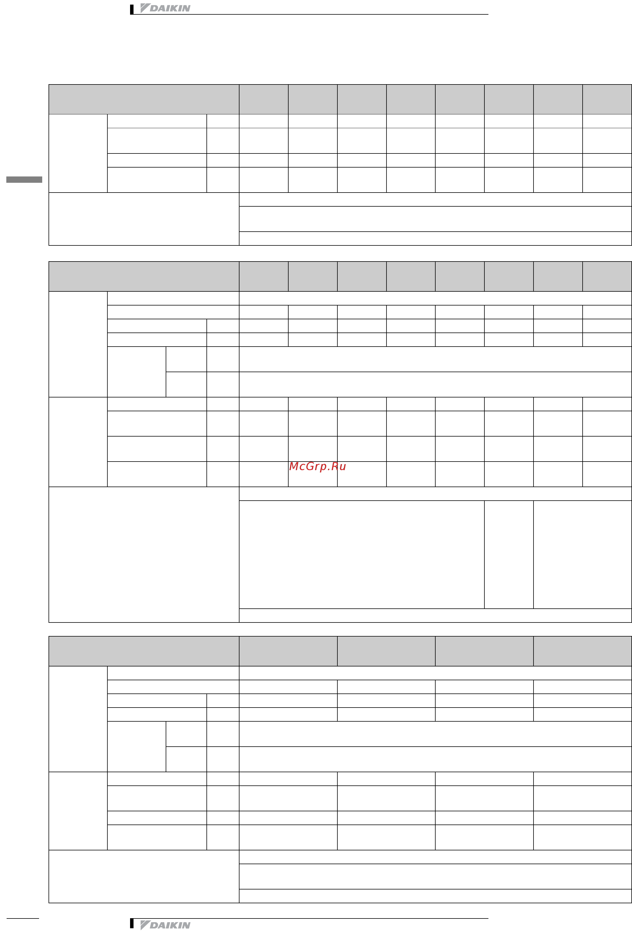 Daikin EWWD500DJYNN [6/48] Технические характеристики