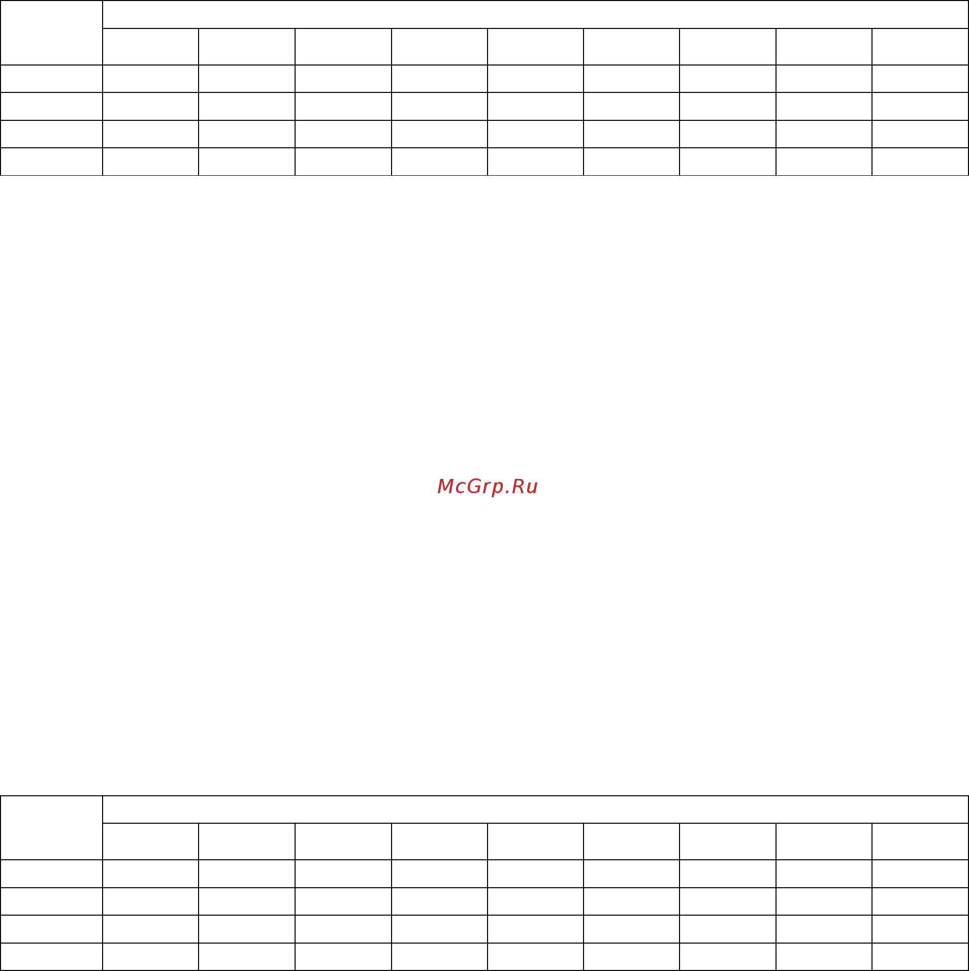 Daikin EWWD600DJYNN [27/58] Table 3 liquid line sizes