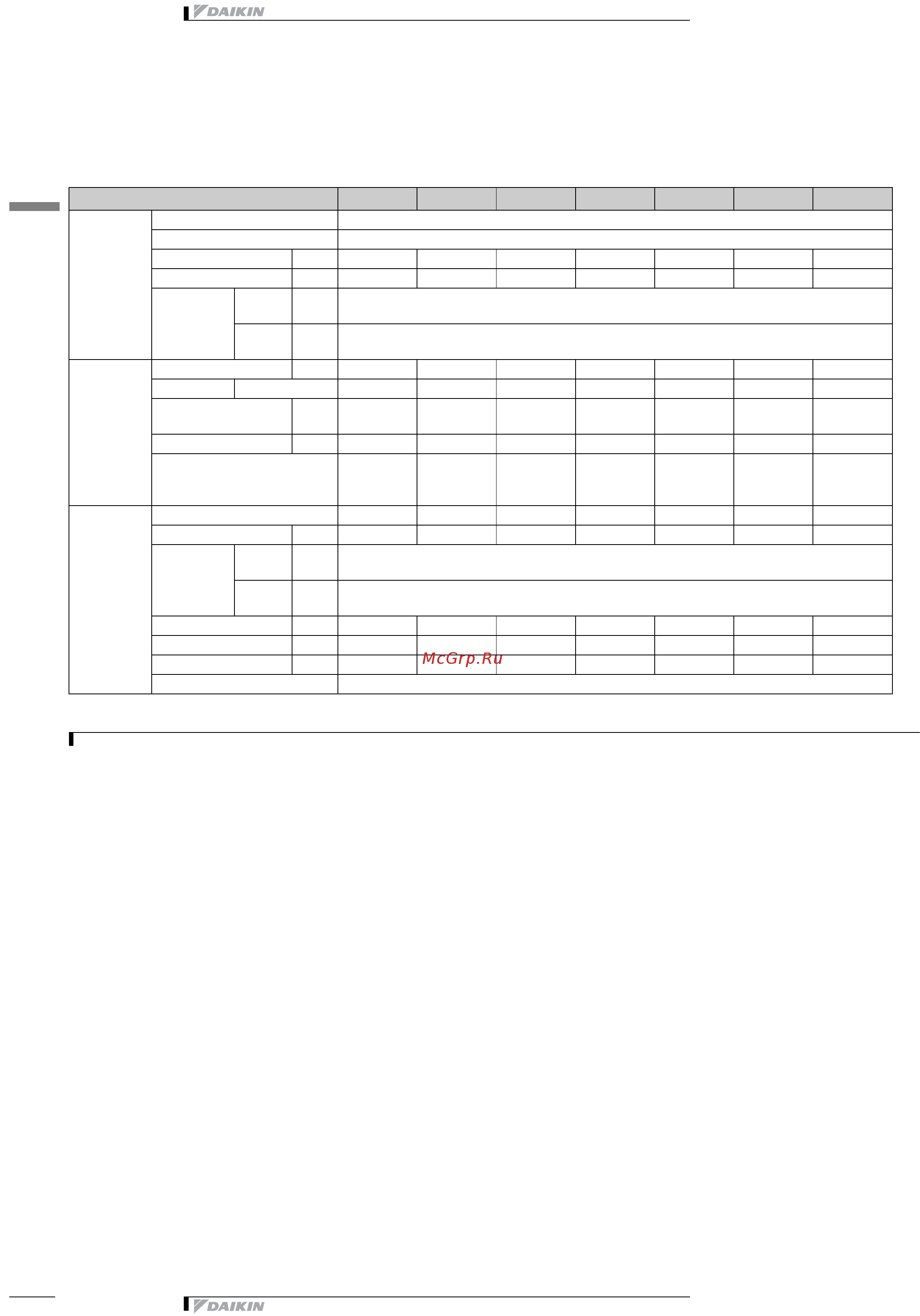 Daikin EUWL16KZW1 [10/24] Технические характеристики