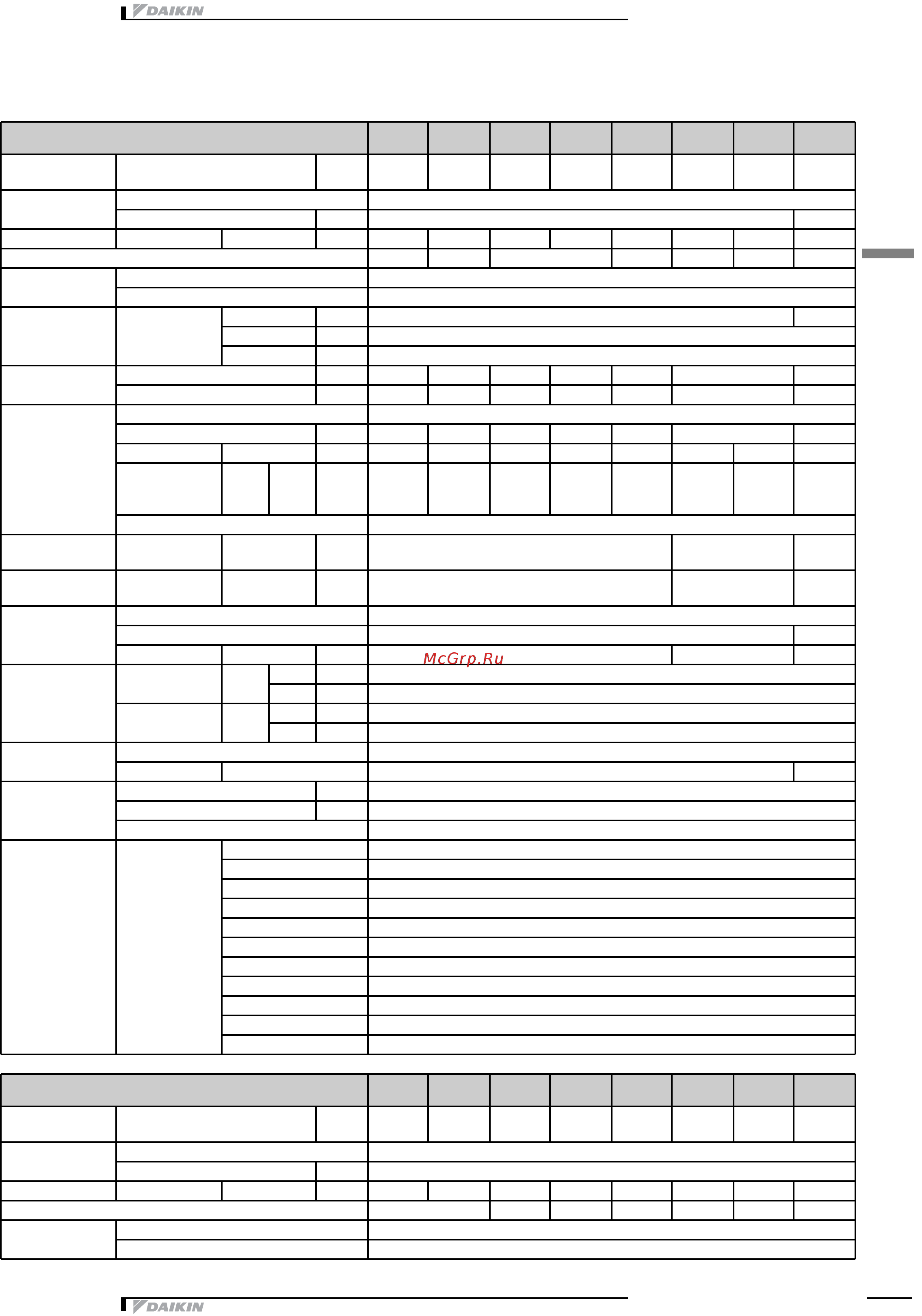 Daikin EWLD130J-SS [5/31] Òåõíè åñêèå õà²àêòå²èñòèêè