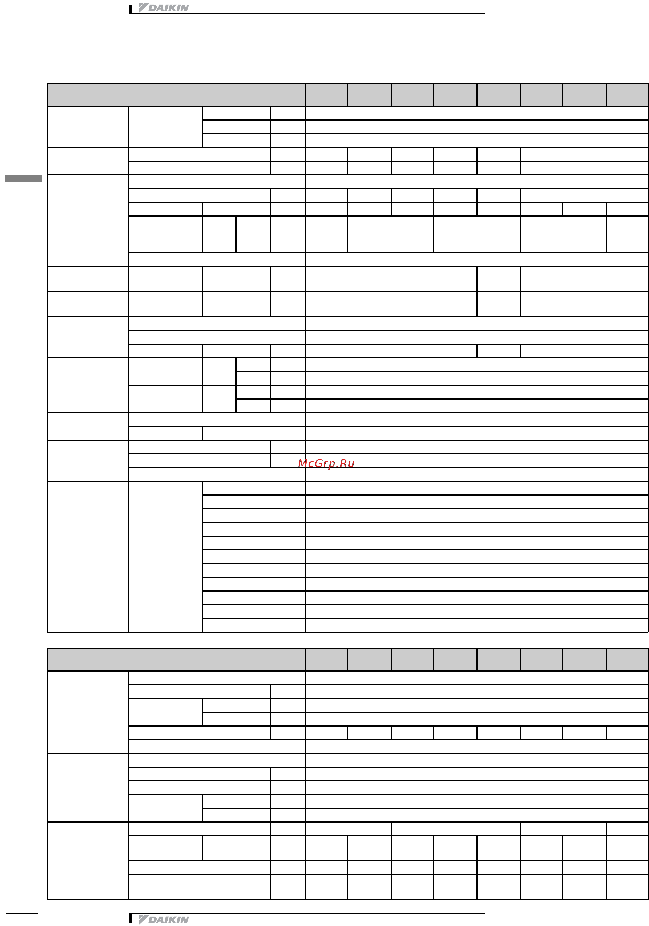 Daikin EWLD130J-SS [6/31] 3 åëåêò²è åñêèå ïà²àìåò²û