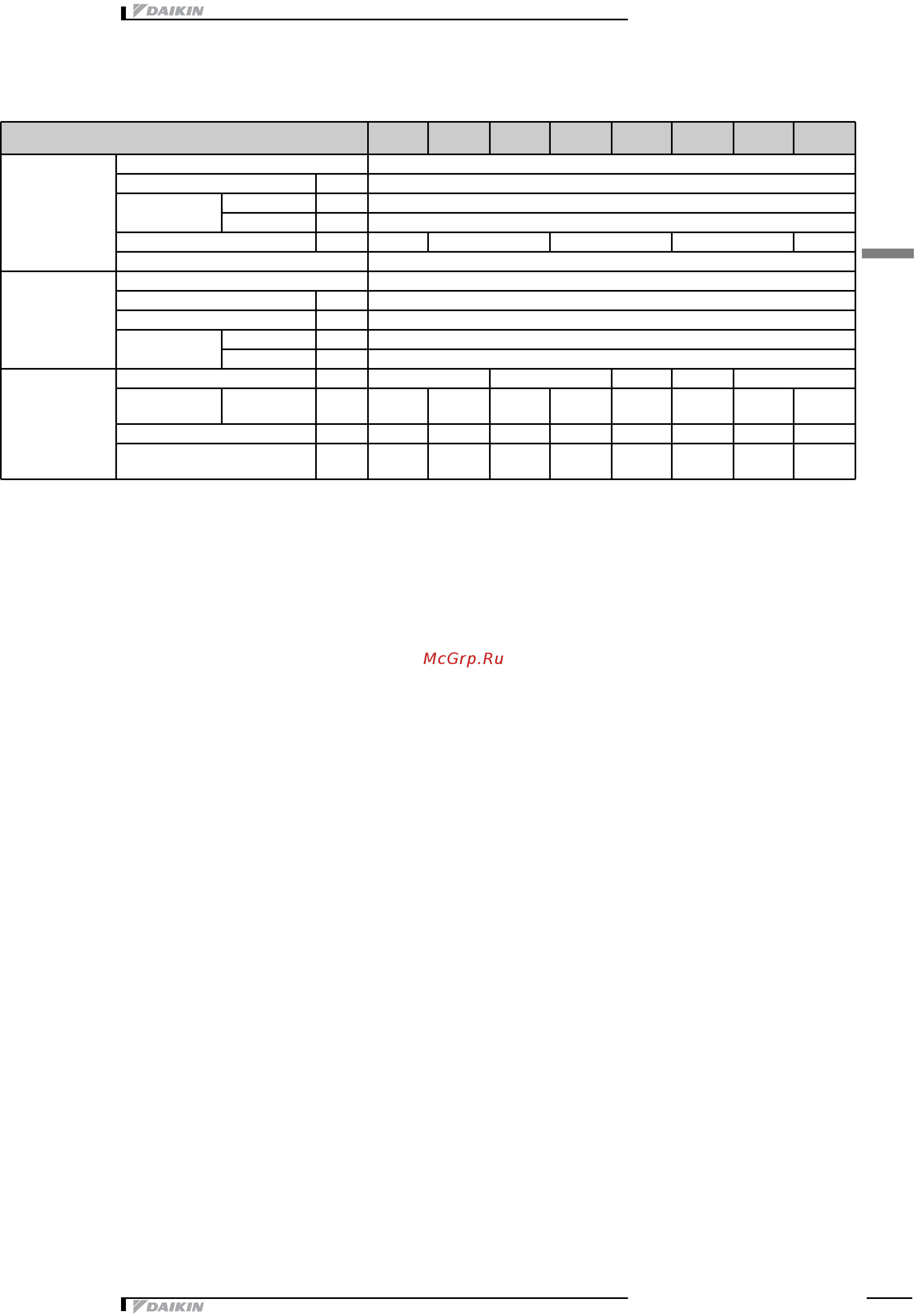 Daikin EWLD130J-SS [7/31] 4 åëåêò²è åñêèå ïà²àìåò²û