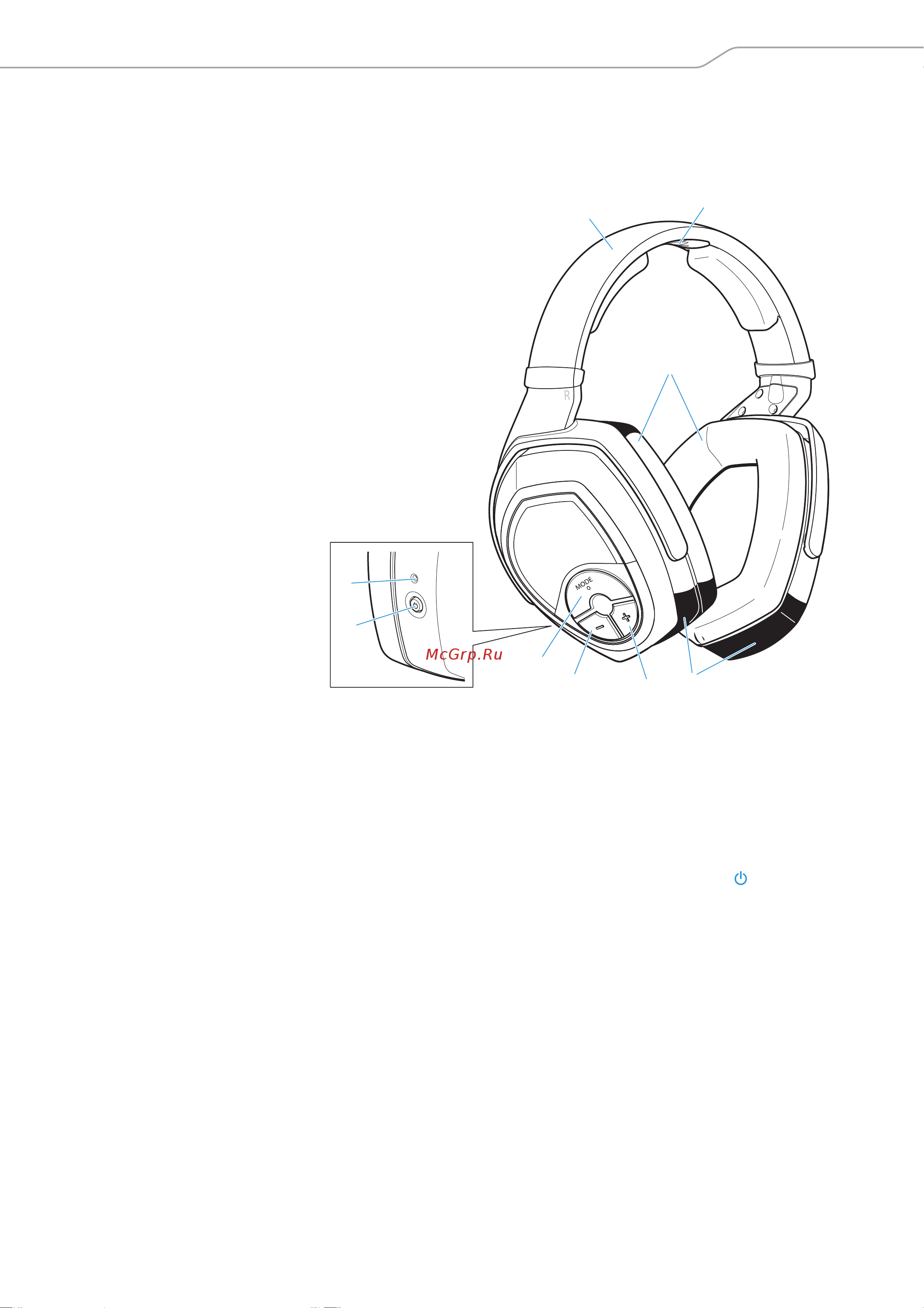Sennheiser RS 195-U (508675) [7/41] Обзор наушников
