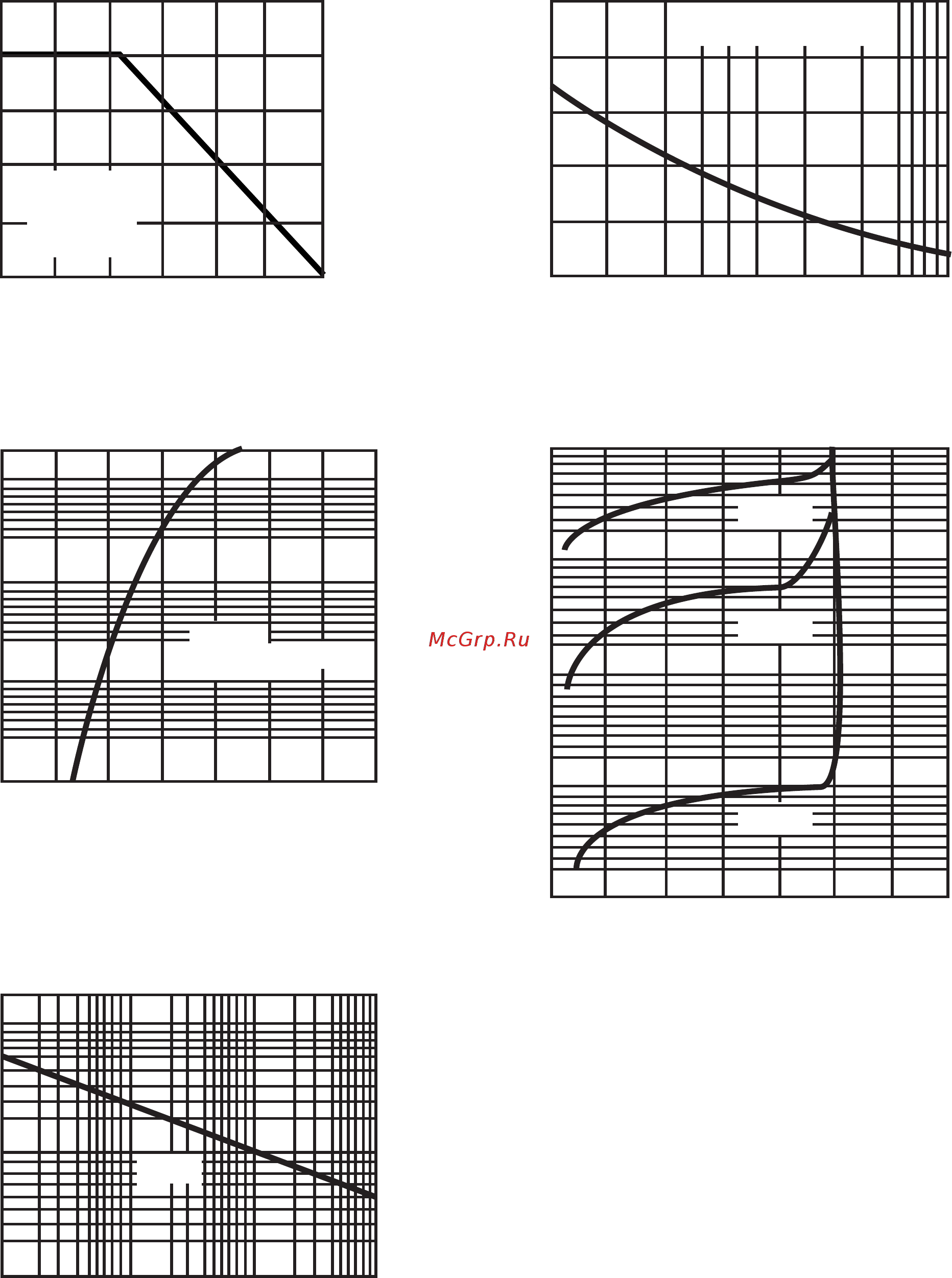 DC COMPONENTS RL204-DC [2/3] Rating and characteristic curves rl201 thru rl207