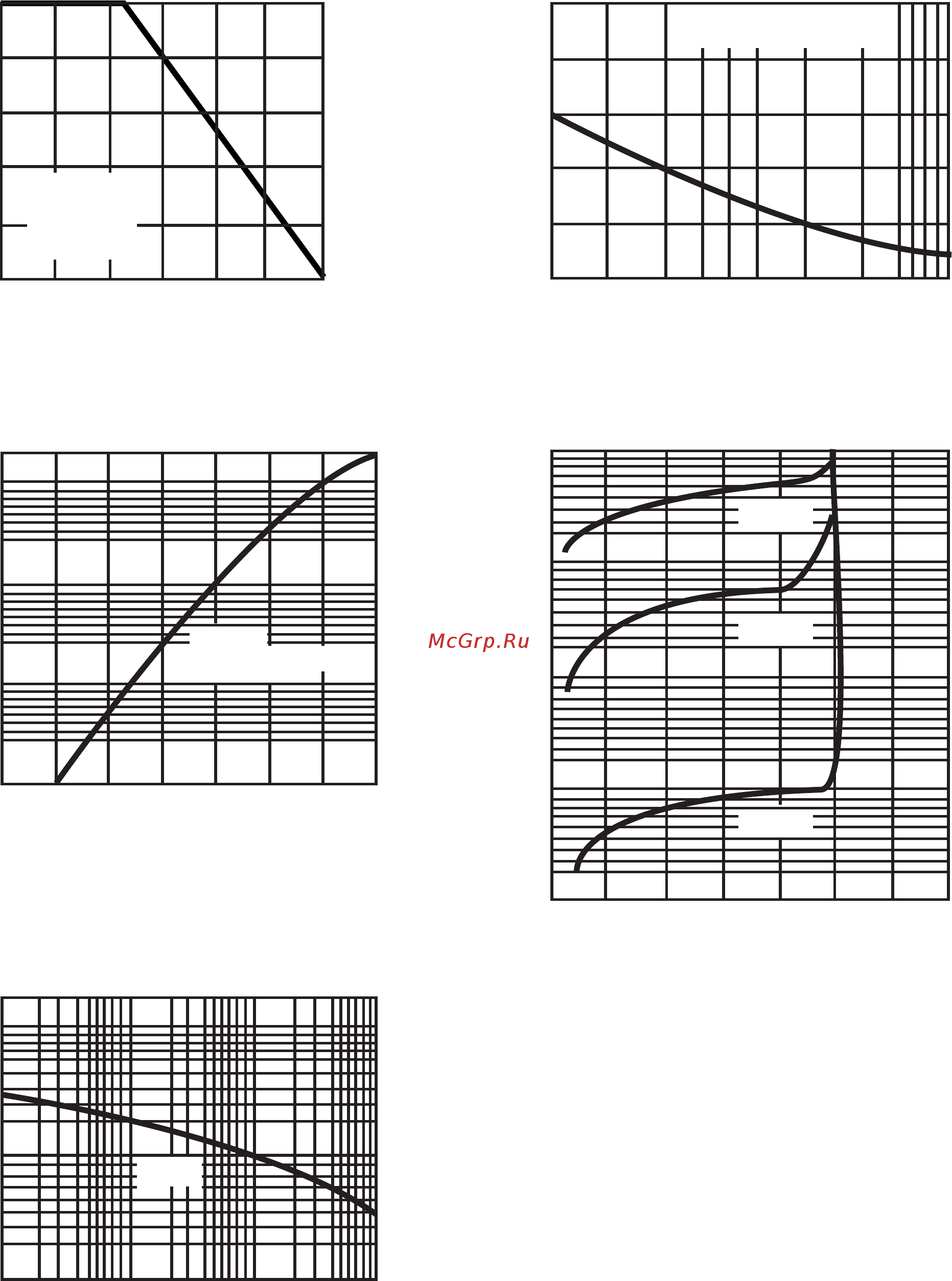 DC COMPONENTS RL104-DC [2/3] Rating and characteristic curves thru 1n4001a 1n4007a rl101 rl107