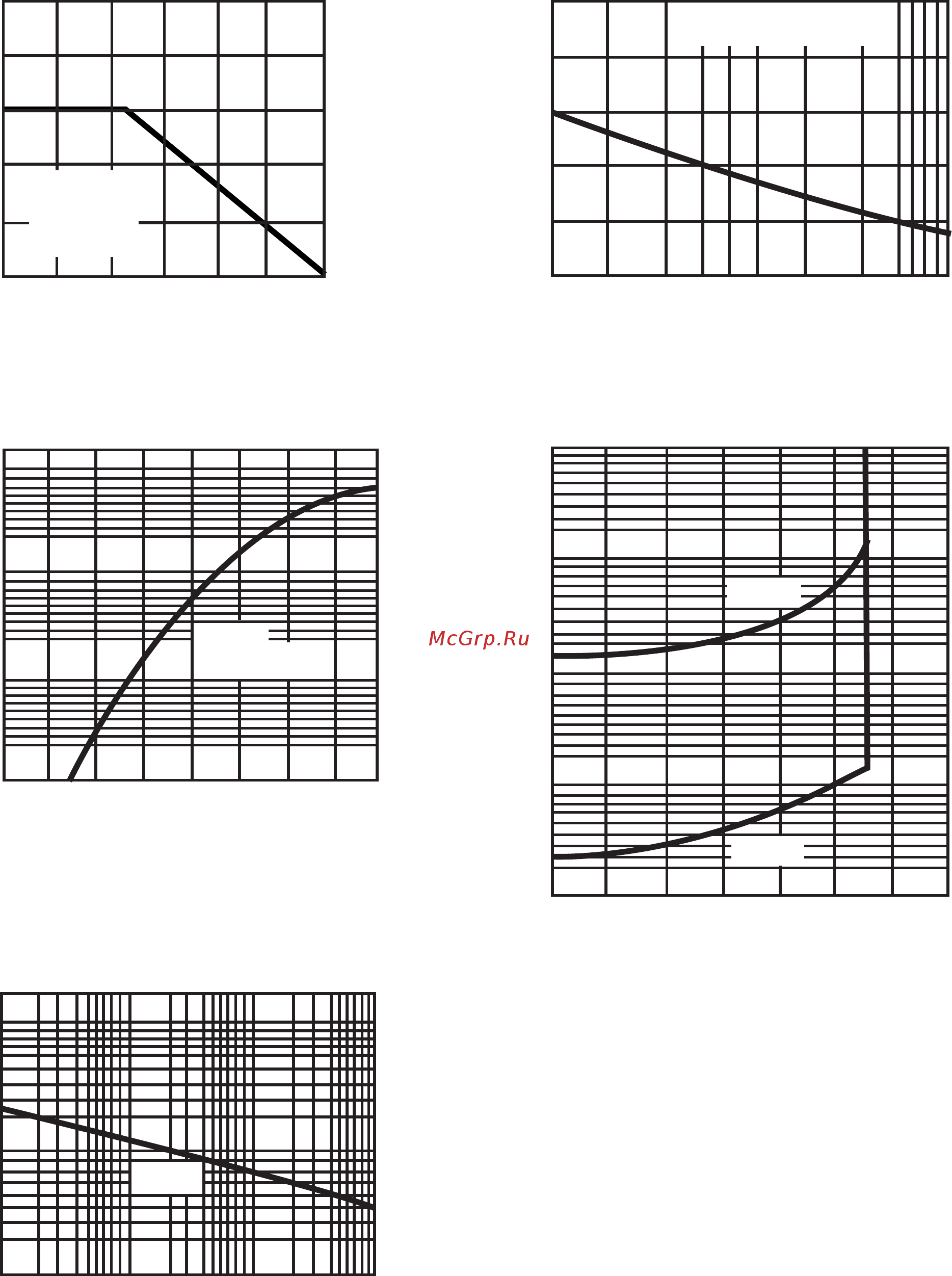DC COMPONENTS P600M [2/3] Rating and characteristic curves thru 6a05 6a10 p600a p600m