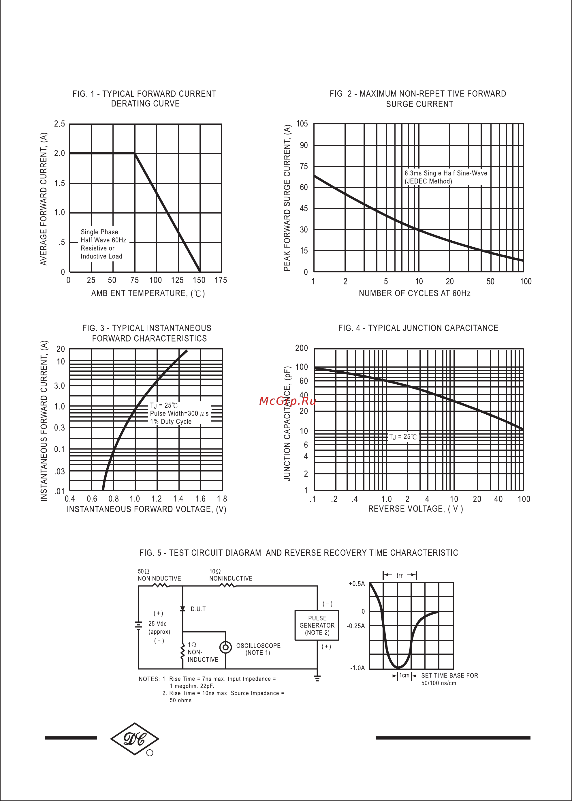 DC COMPONENTS BY298 [2/2] Dc components co ltd