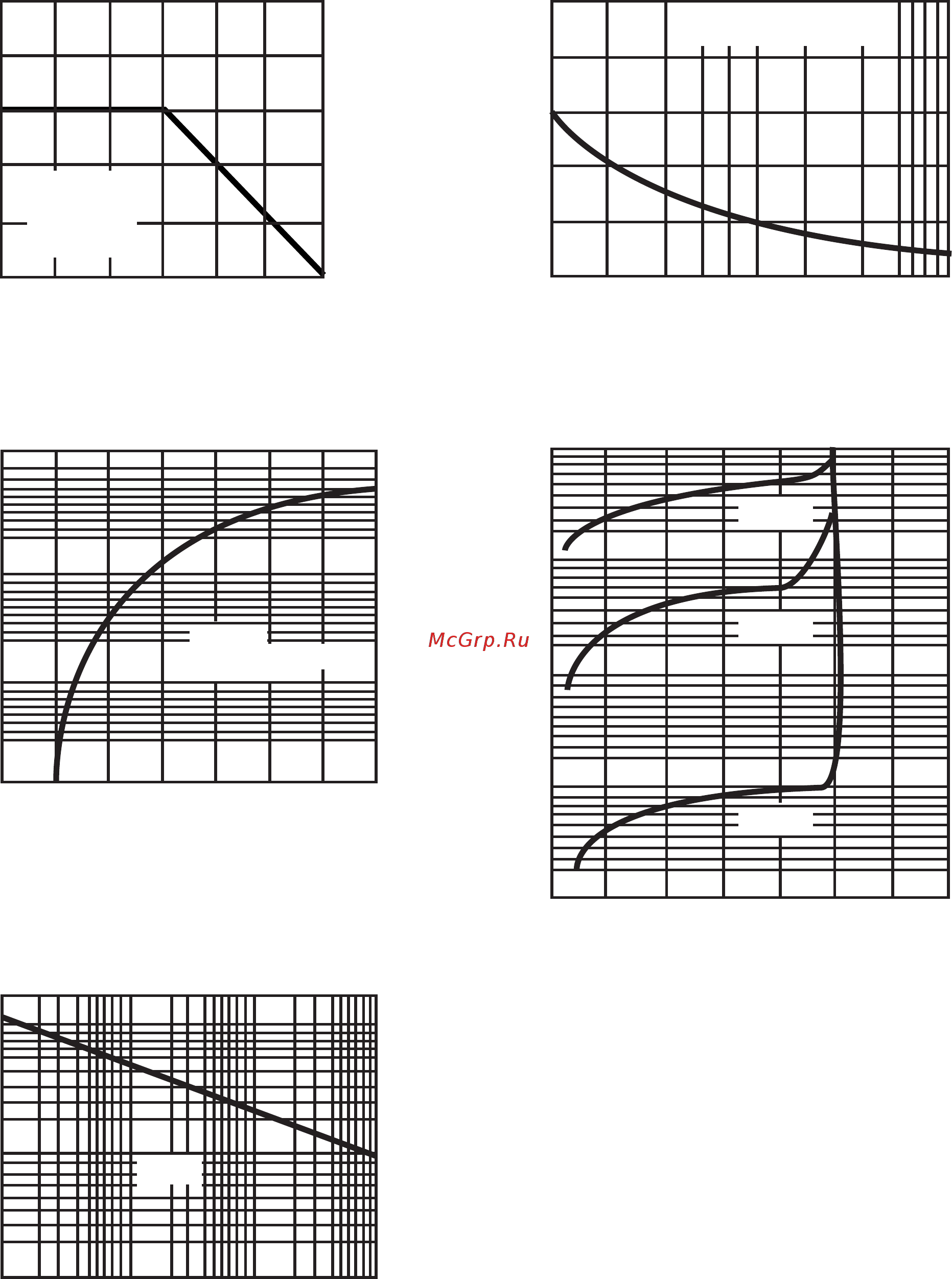 DC COMPONENTS BY255 [2/3] Rating and characteristic curves by251 thru by255