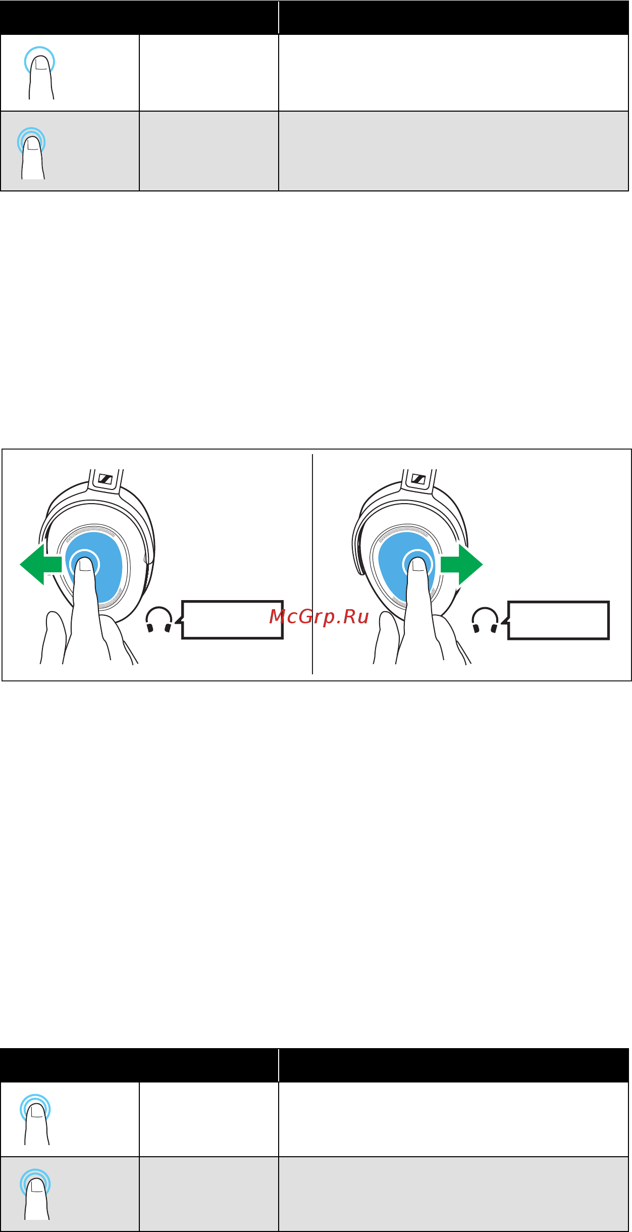 Sennheiser PXC 550-II Wireless [26/38] Muting the microphone