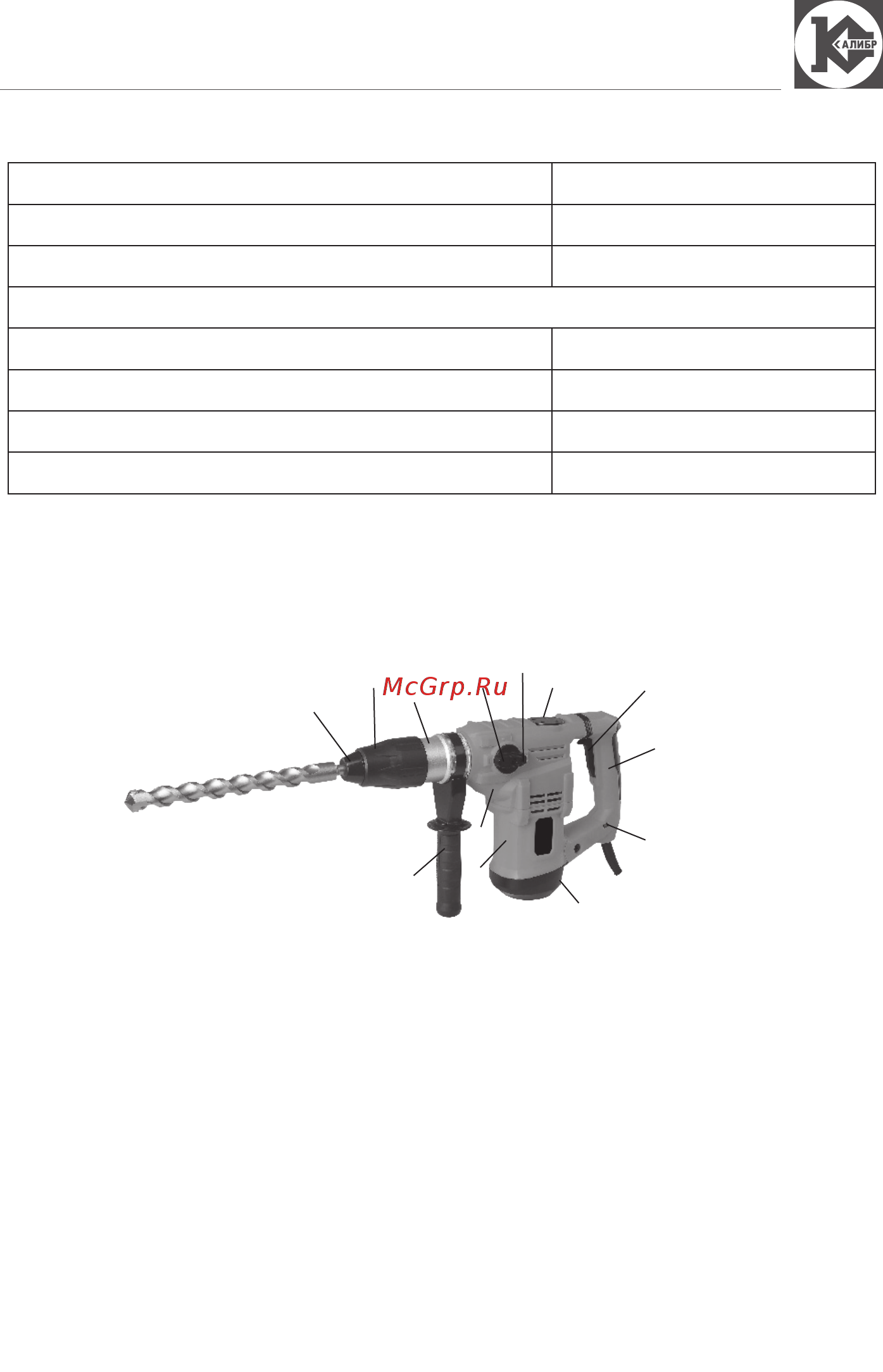 Калибр ЭП-1500/40М [8/24] Комплектация