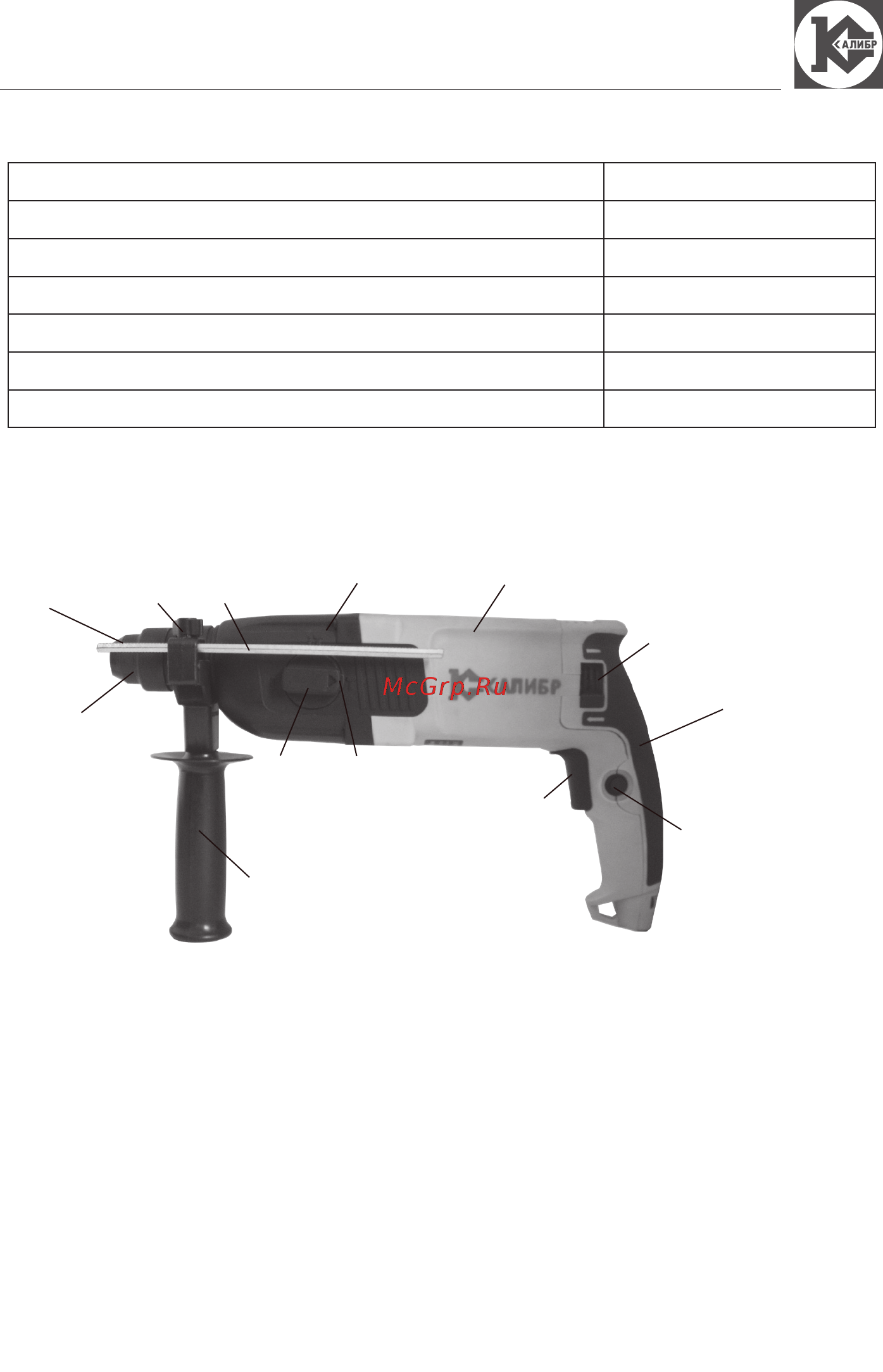 Калибр ЭП- 900/30М [8/24] Комплектация