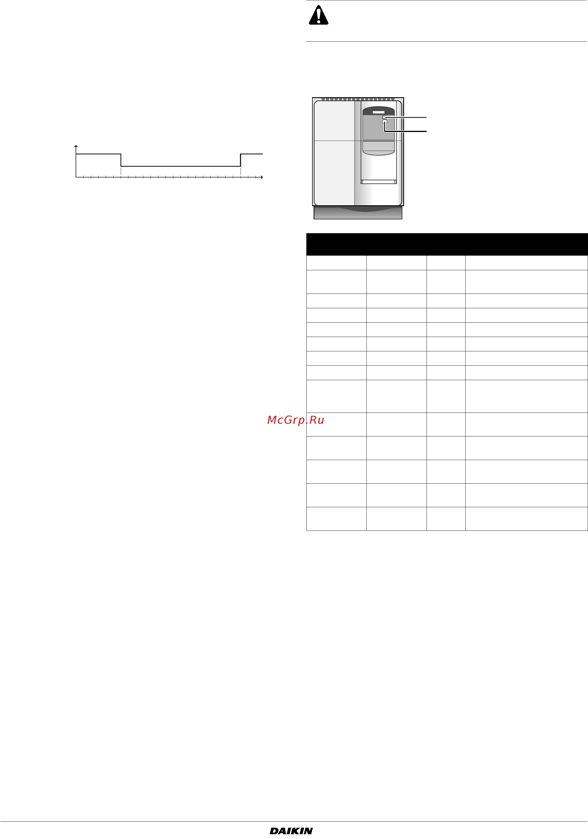Daikin EWAP200MBYN [3/8] Defining the low noise mode