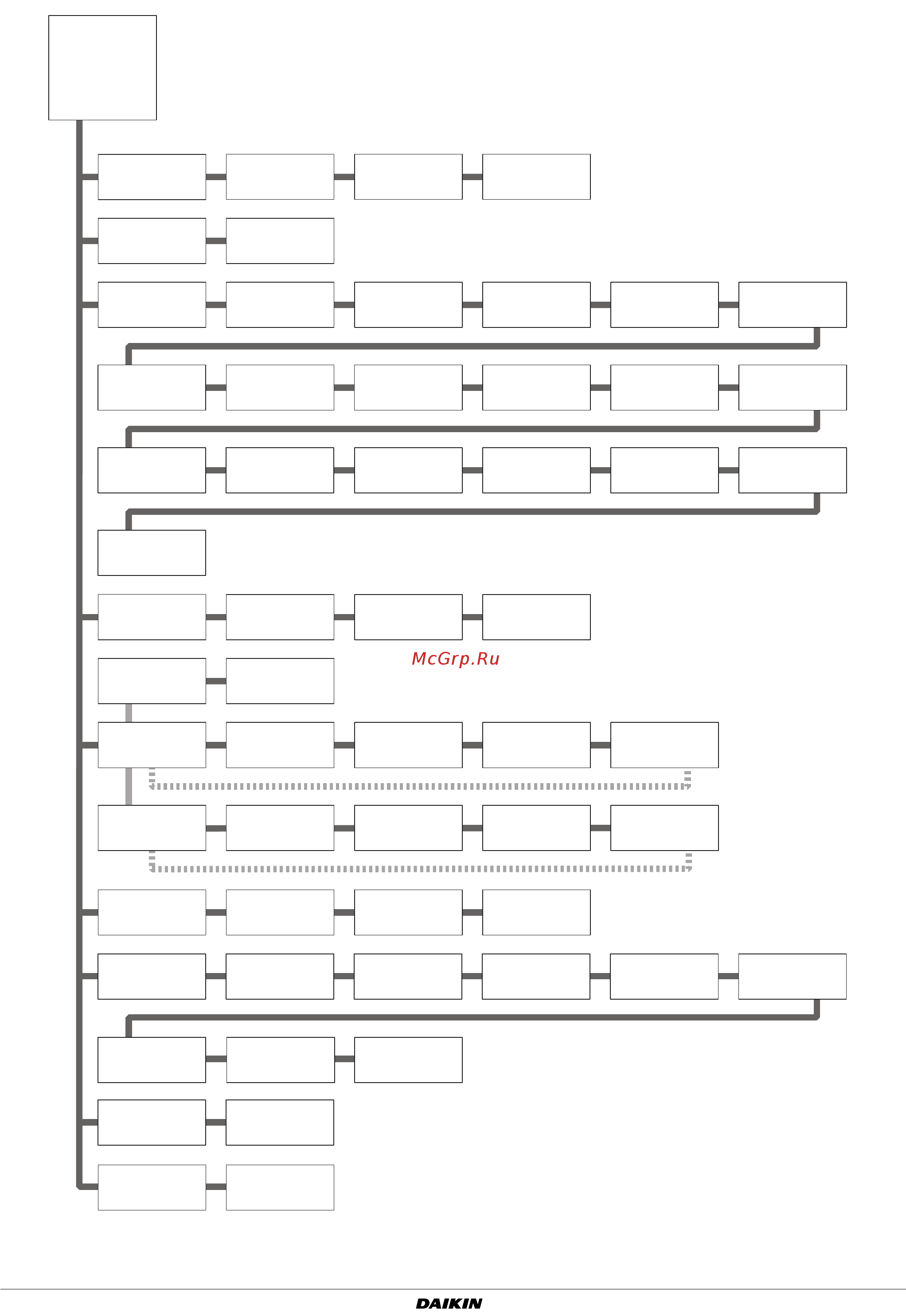 Daikin EWAP400MBYN [4/8] Software structure