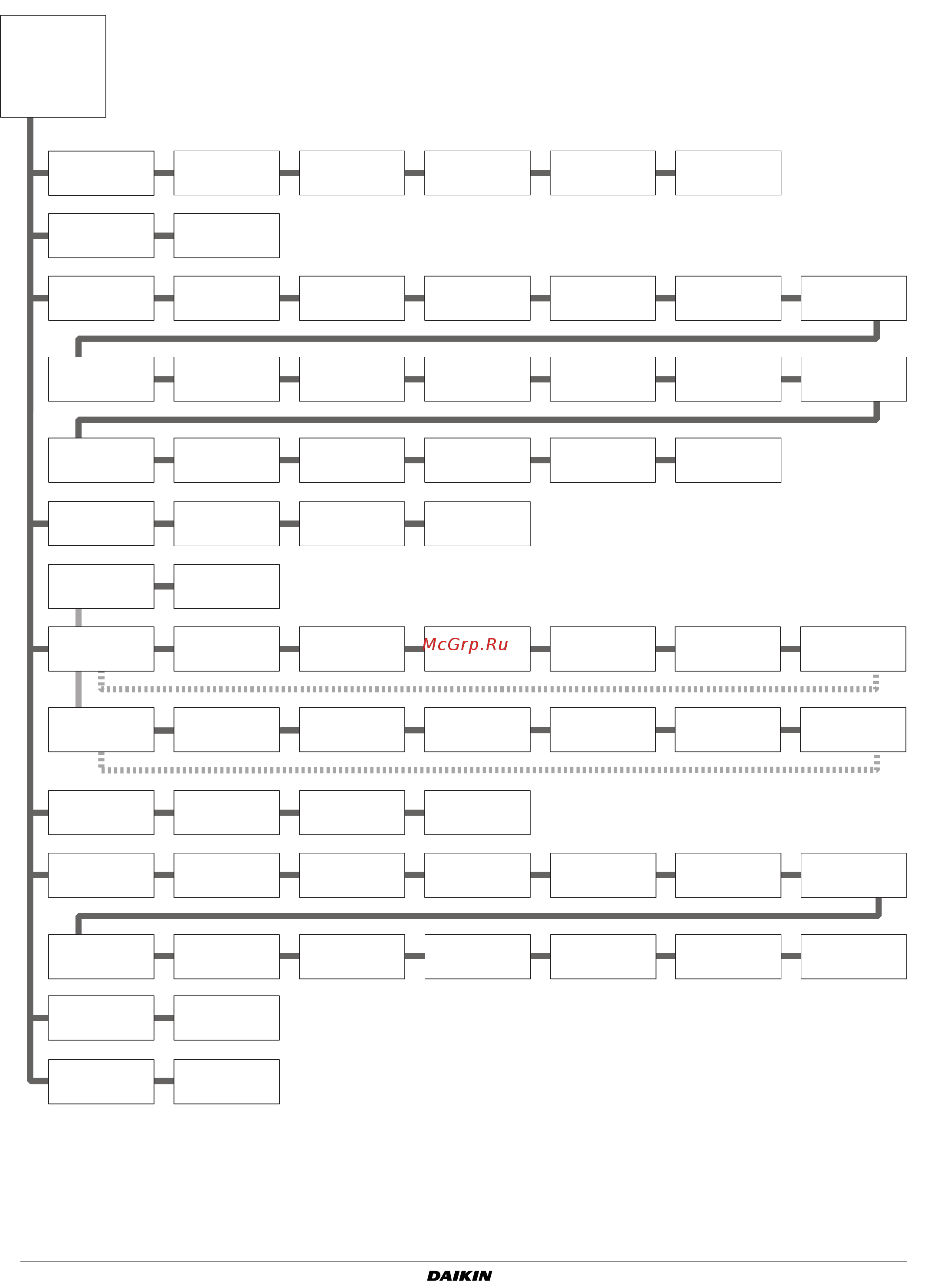 Daikin EWAP540MBYN [5/8] Software structure
