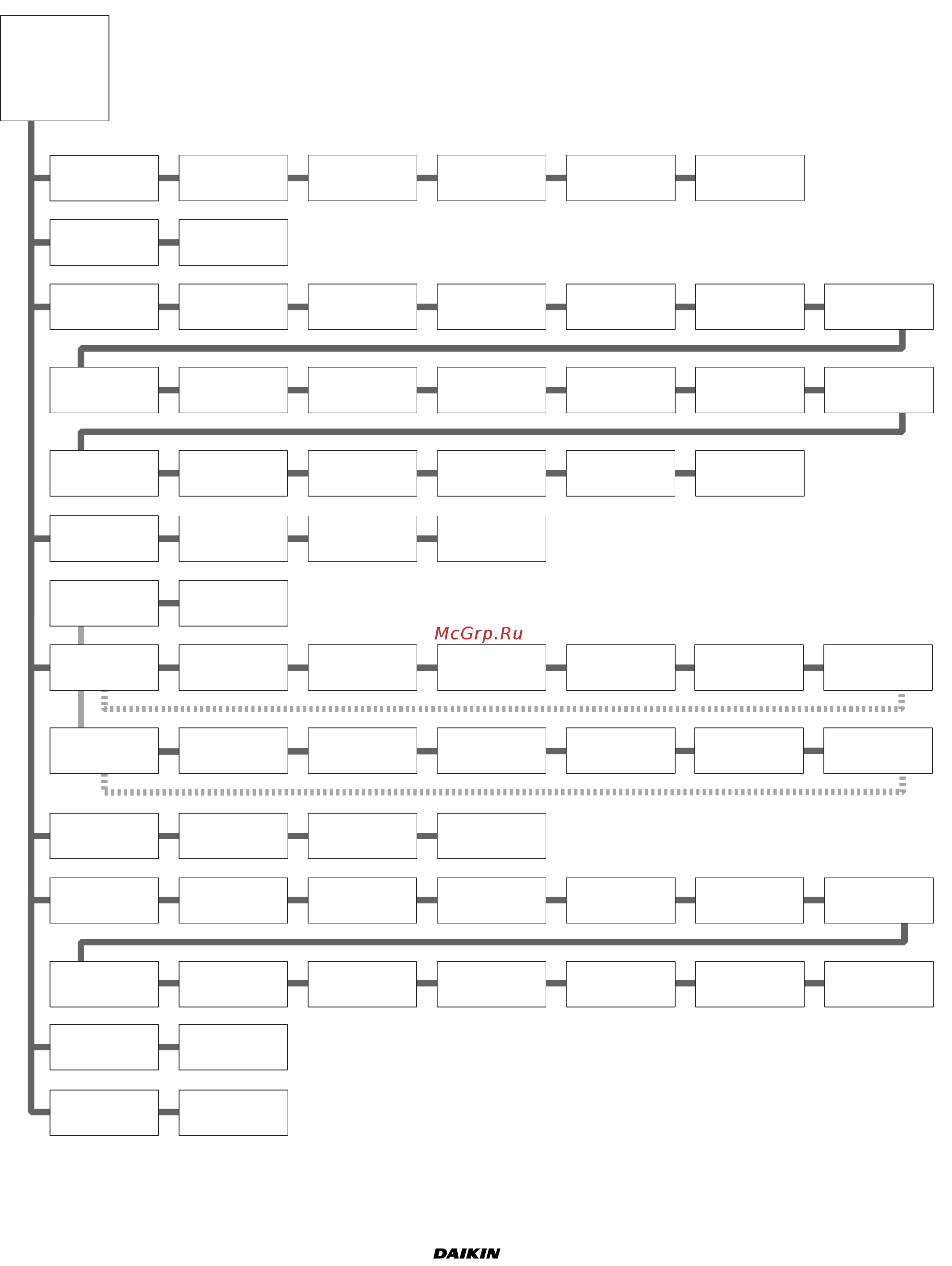 Daikin EWAP400MBYN [6/8] Software structure