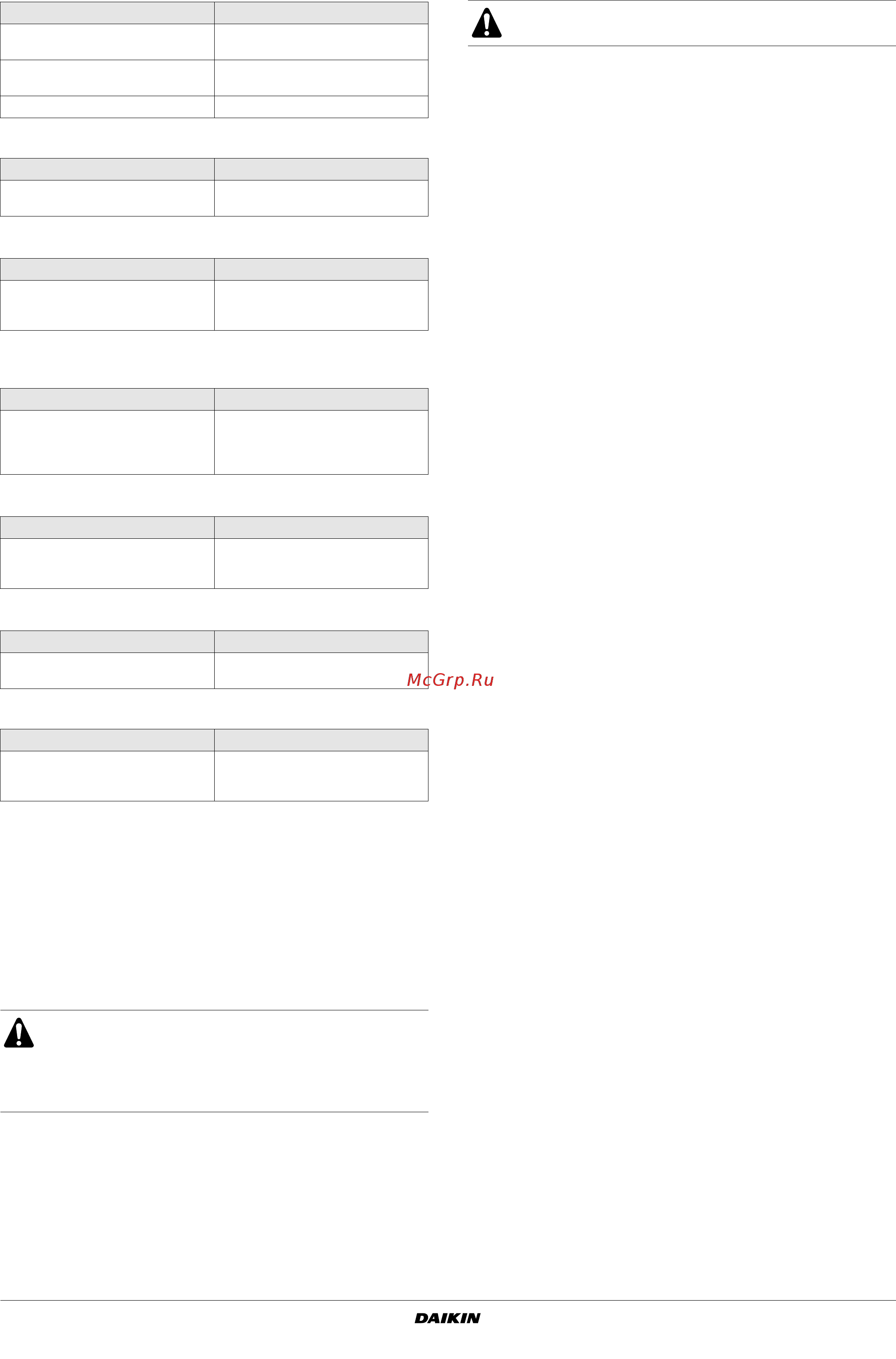 Daikin EWAP160MBYN [18/22] Aintenance