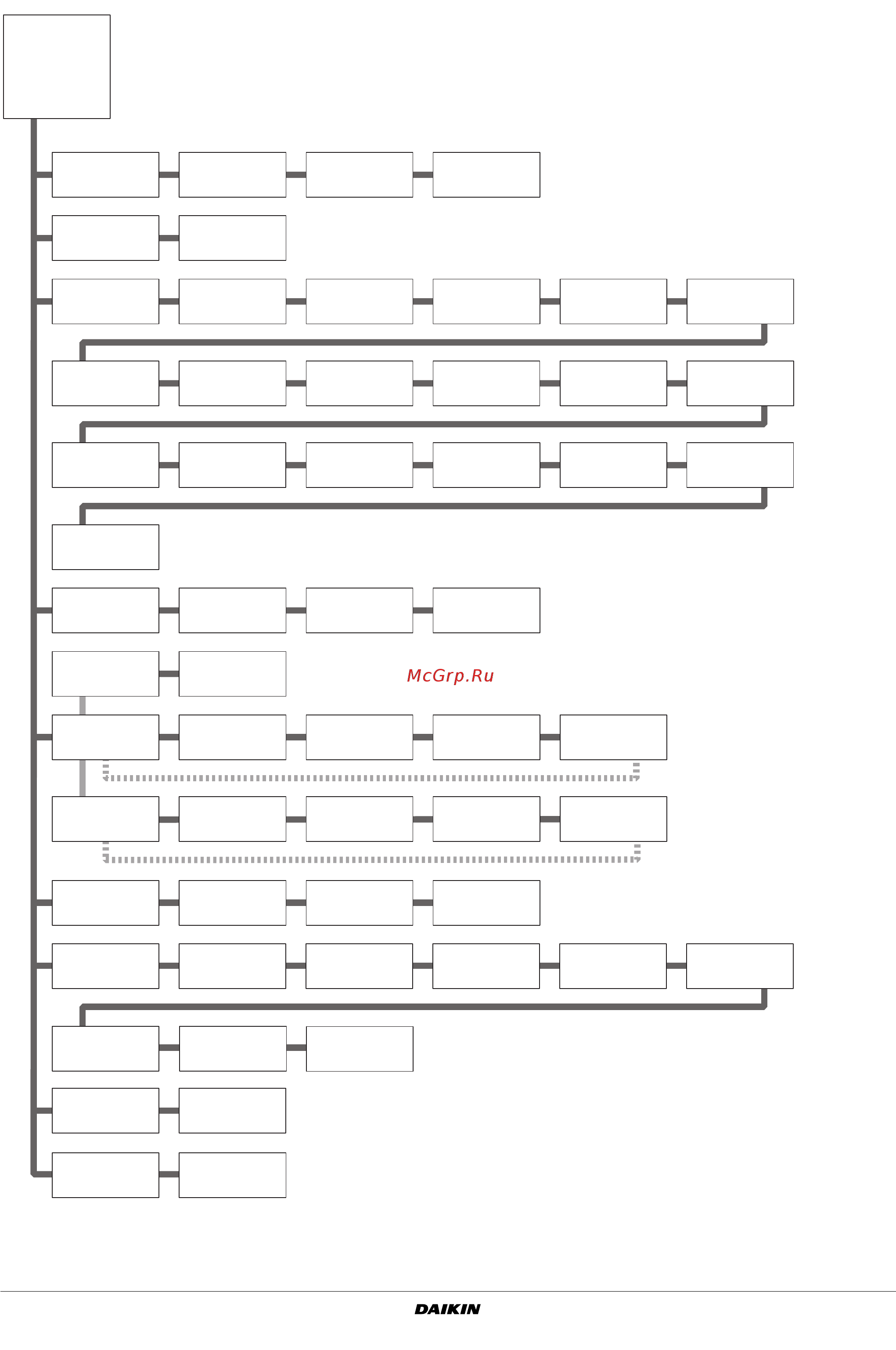 Daikin EWAP160MBYN [21/22] Oftware structure