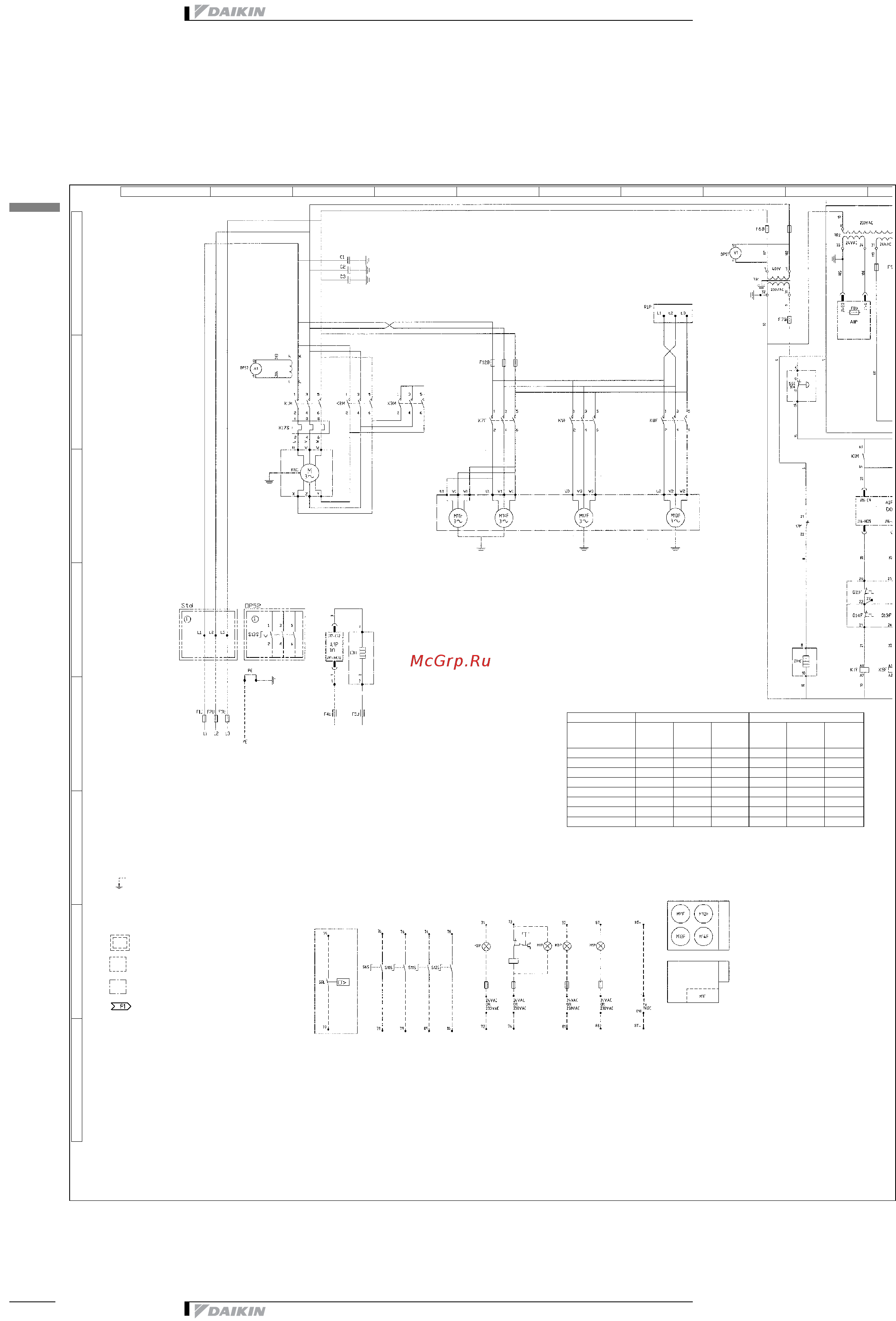 Daikin EWAP200MBYN [24/38] Пример конфигурируемые переключатели для функции дистанционного управления