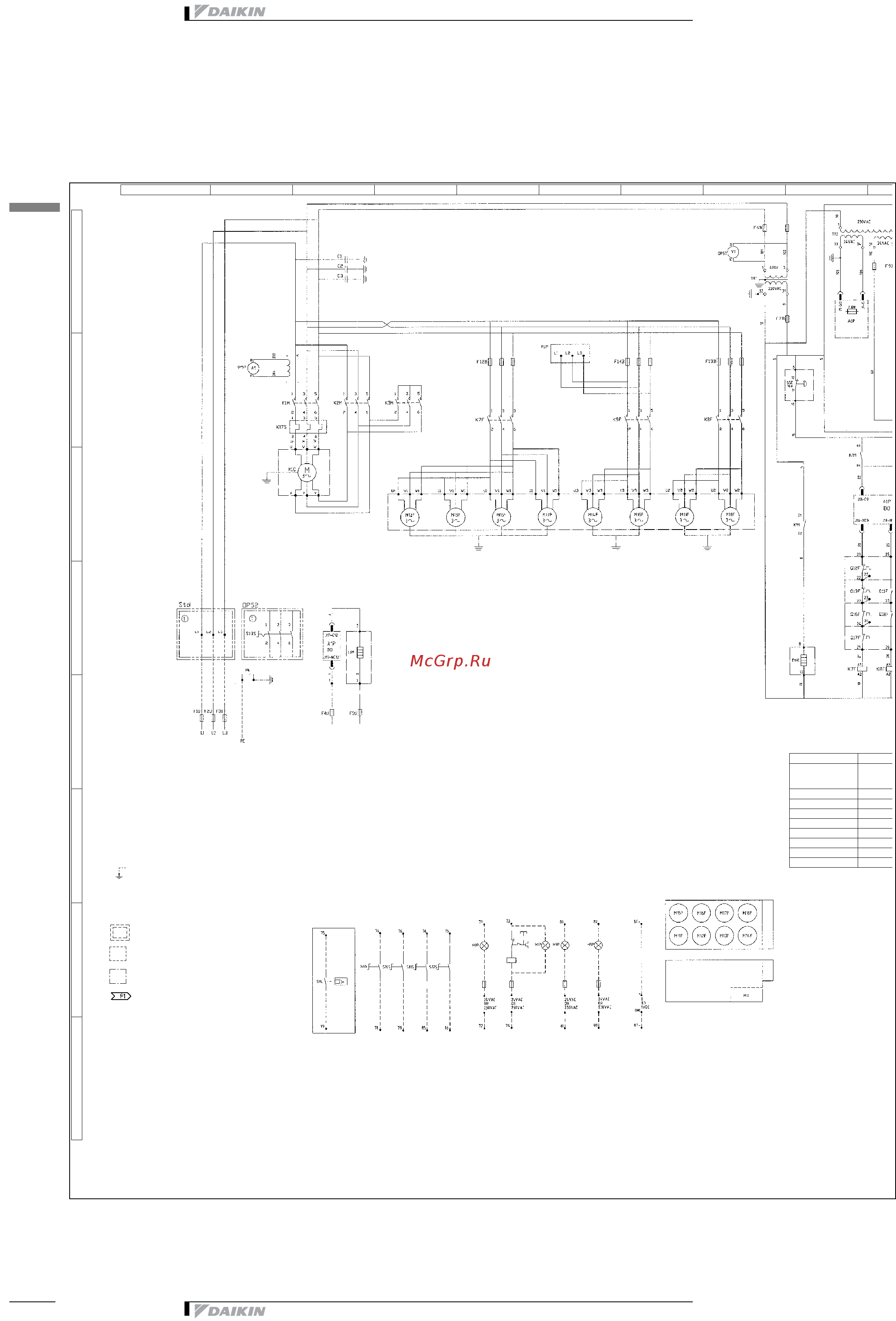 Daikin EWAP200MBYN [26/38] F1u f2u f3u 3x200gl f4u f5u 2a f6b 4a f7b 2a am f8u 2a f9b 1a t f12b 10a k17s 88