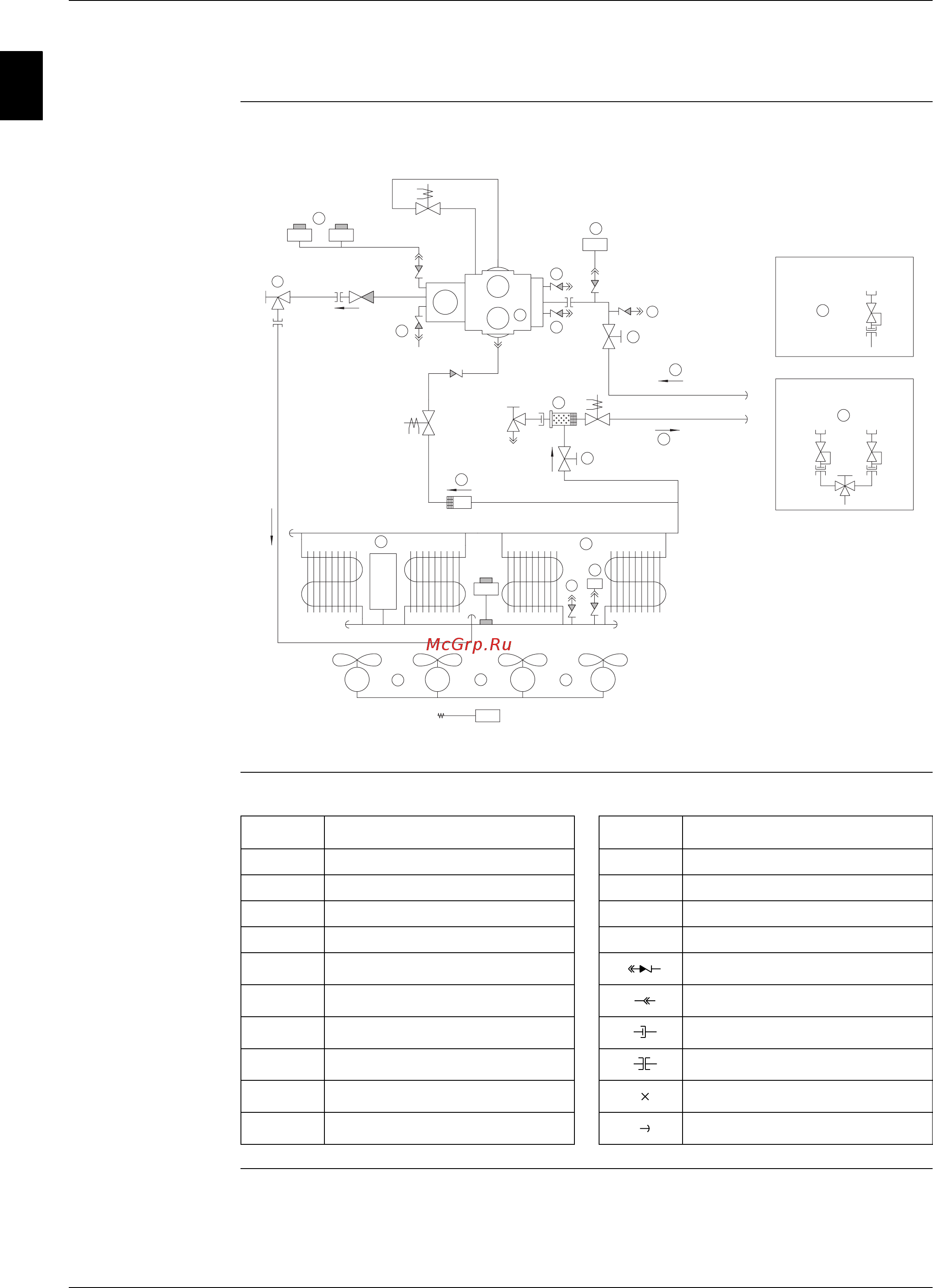 Daikin EWAP400MBYNN [112/452] Functional diagram refrigeration circuit erap110 170mbynn