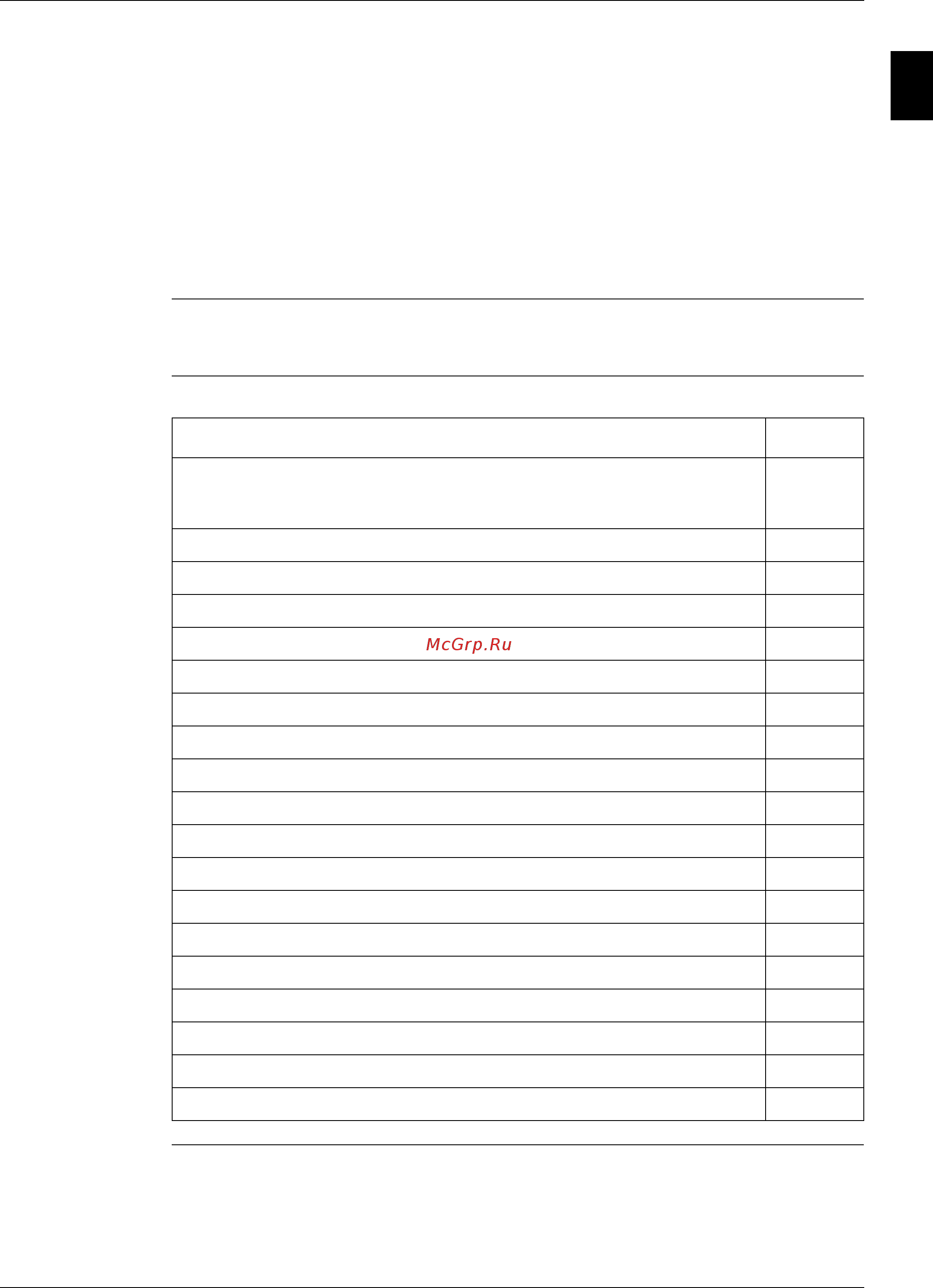 Daikin EWWD500MBYN [123/452] Part 1
