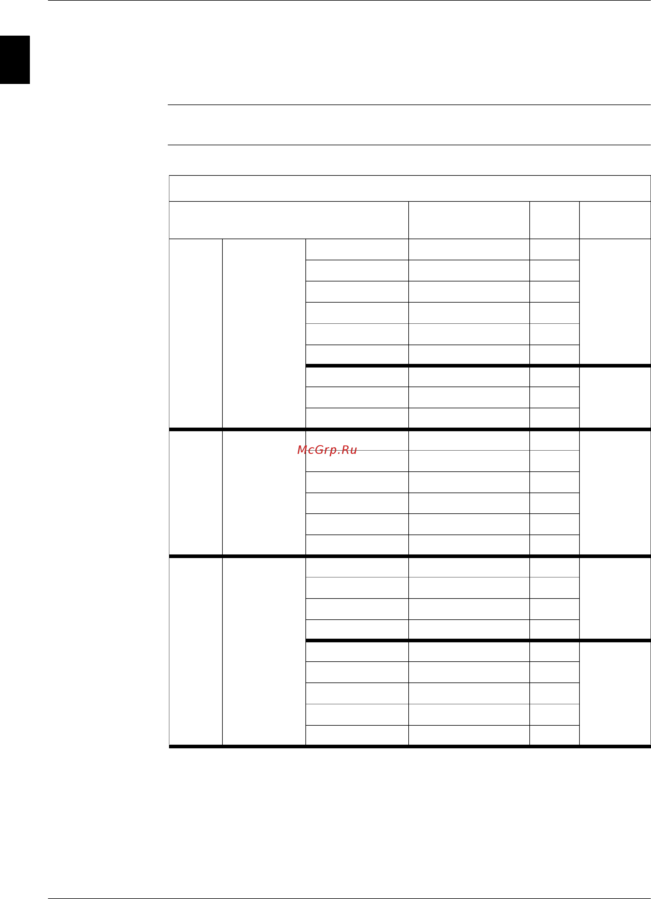 Daikin EWWD240MBY [124/452] Main functions of the ewap110 540mbynn ewad110 340mbynn ewwd120 540mbynn ewld120 540mbynn erap110 170mbynn and ewtp110 540mbynn