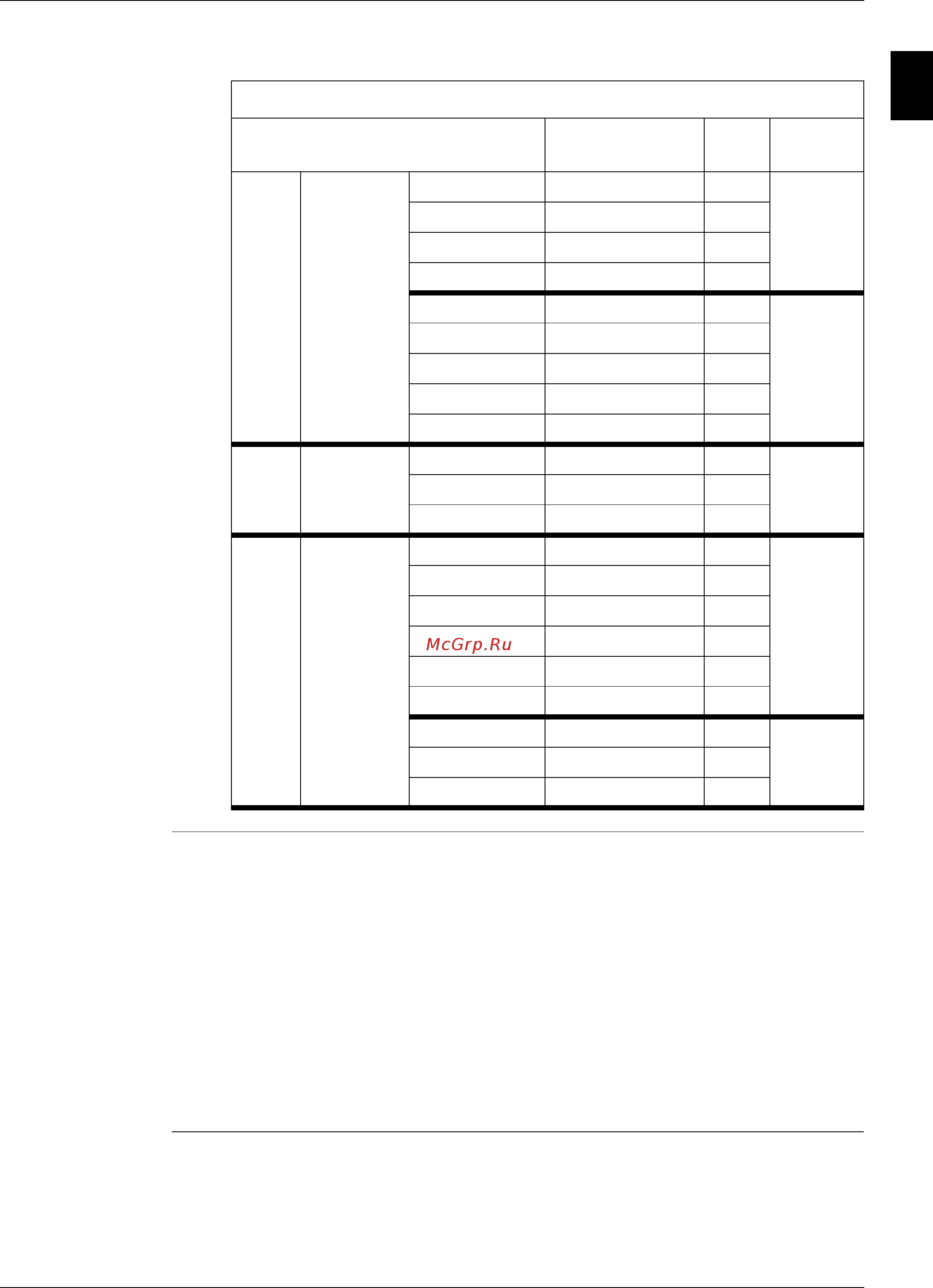 Daikin EWLD340MBYNN [125/452] Also referred to as master slave system