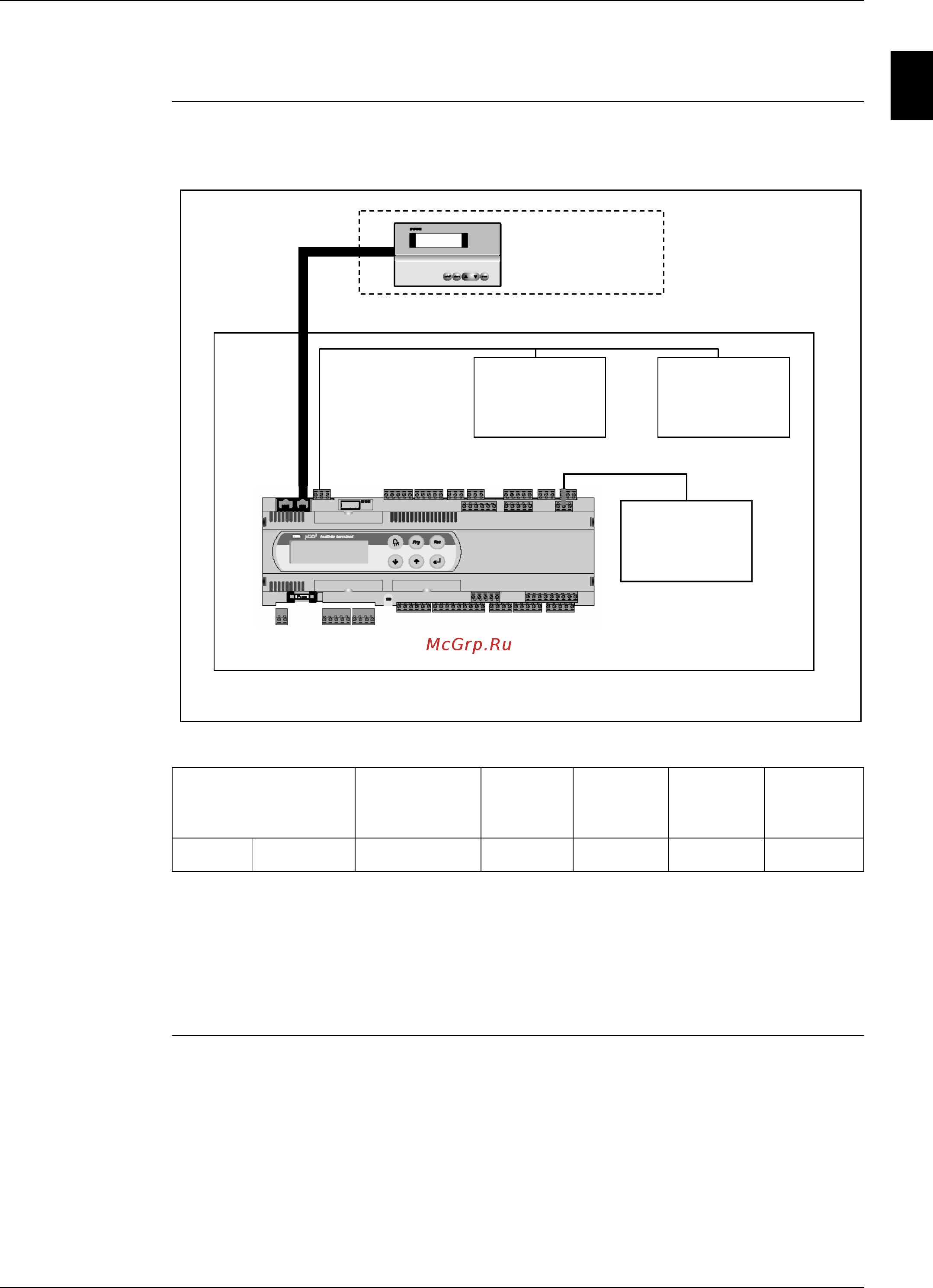 Daikin EWAP280MBYN [129/452] Unit setup
