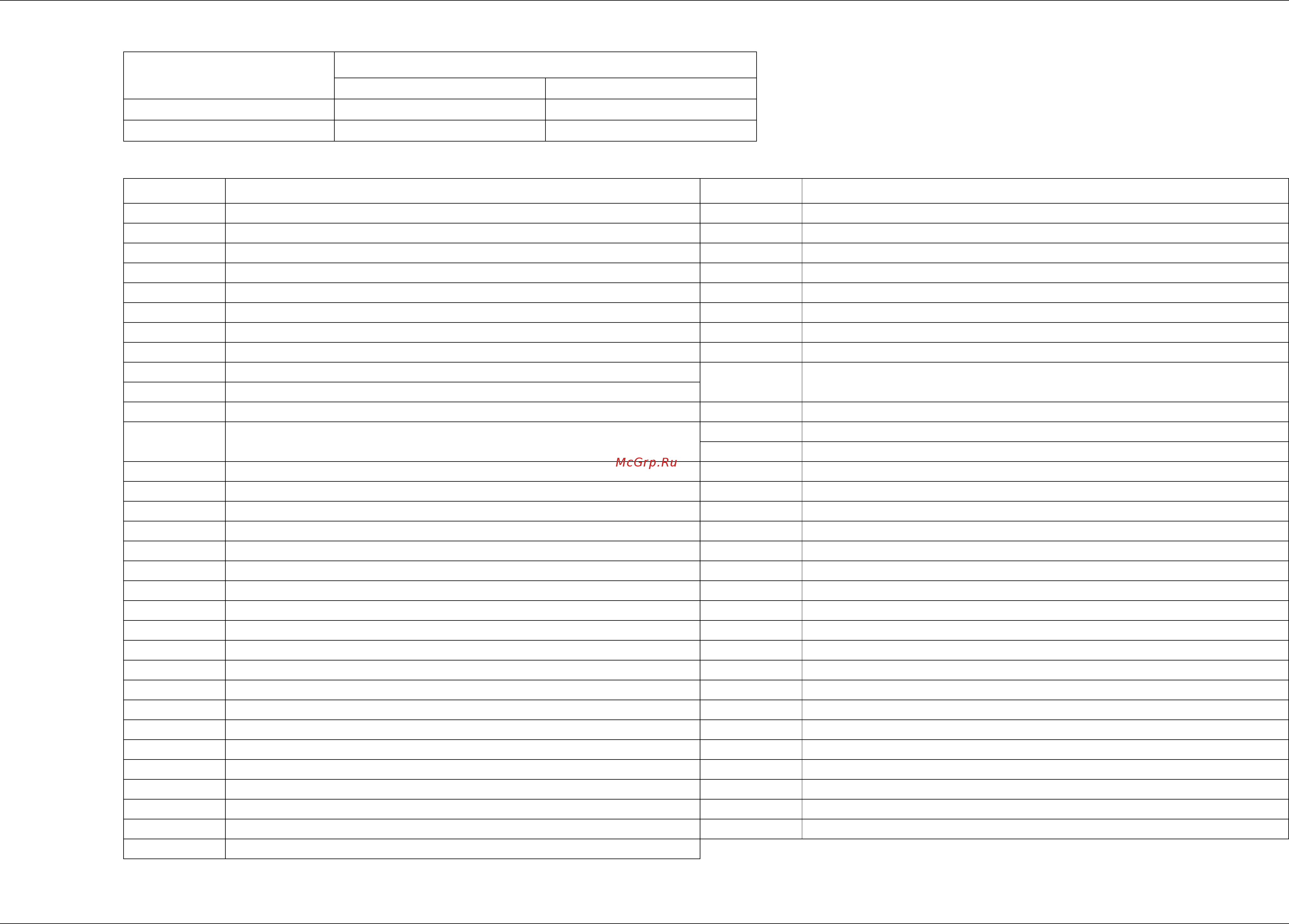 Daikin EWAP460MBYN Сервис мануал онлайн [151/452] 524349