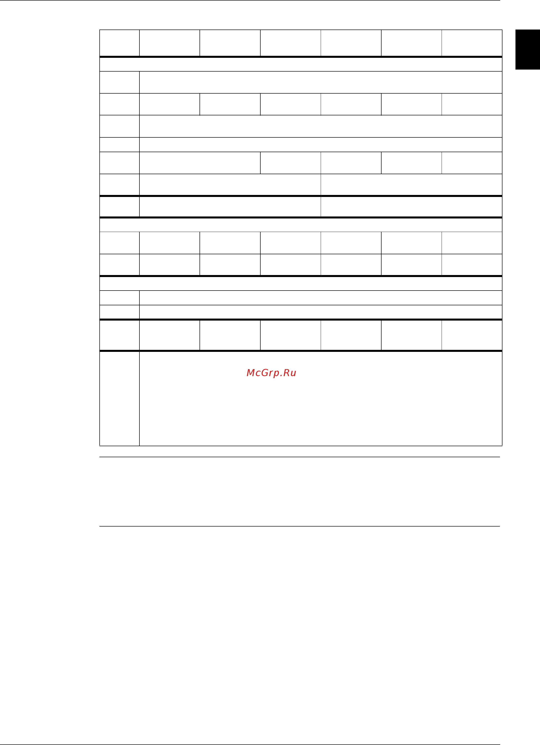 Daikin EWAP280MBYNN [19/452] Esie 05 07 general outline