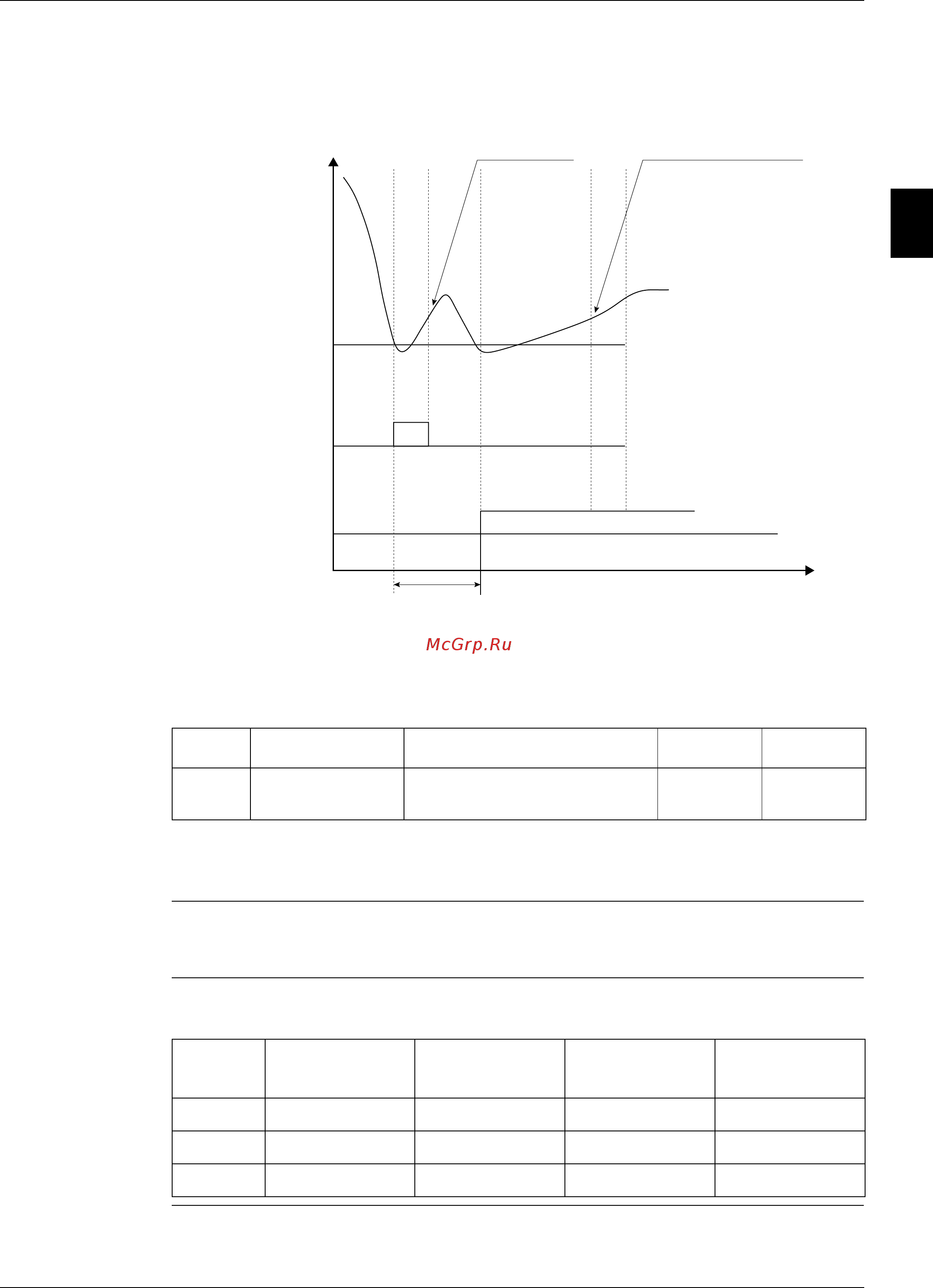 Daikin EWAP280MBYN Сервис мануал онлайн [225/452] 524346