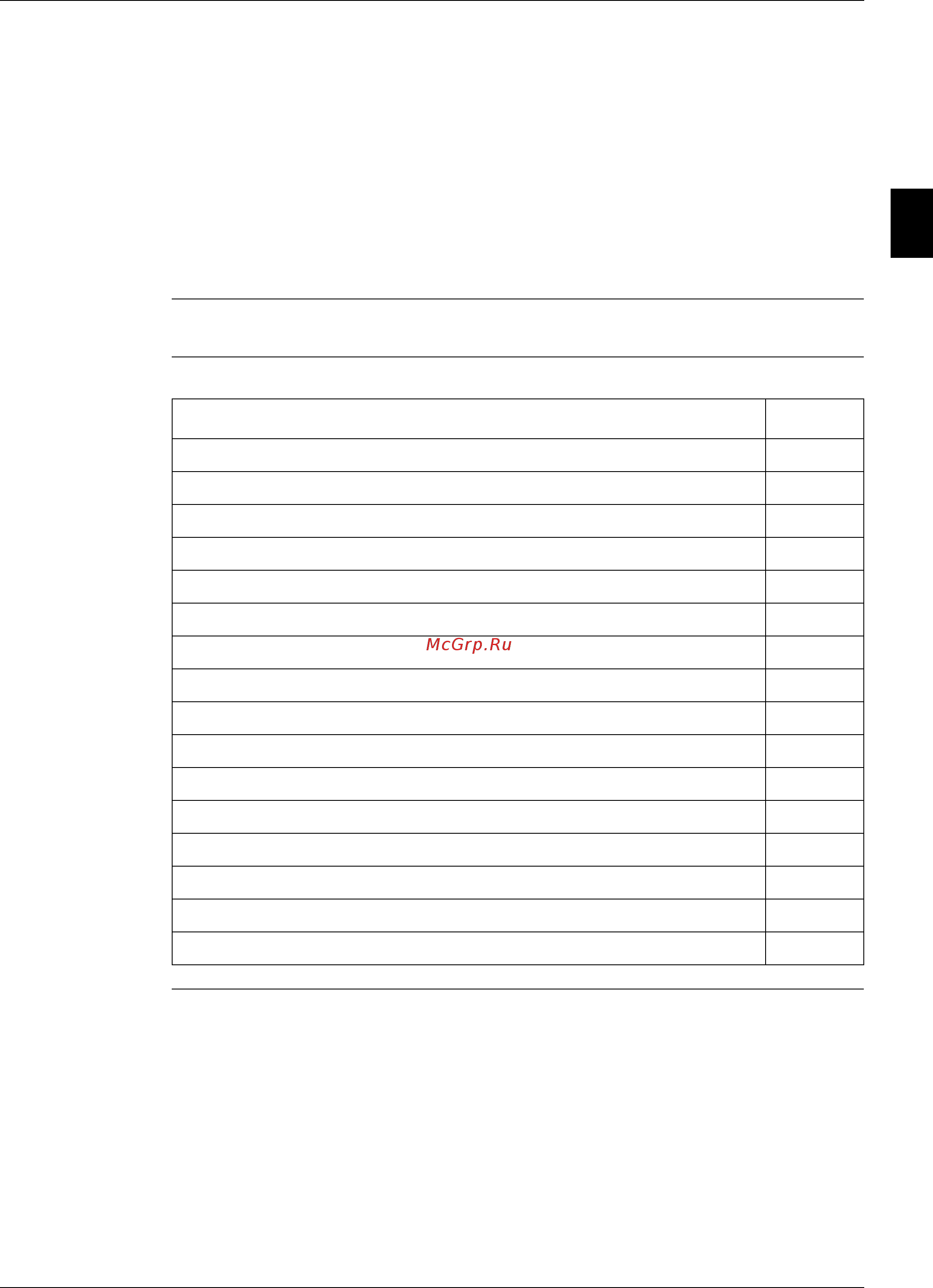 Daikin EWTP340MBYN [305/452] What is in this chapter