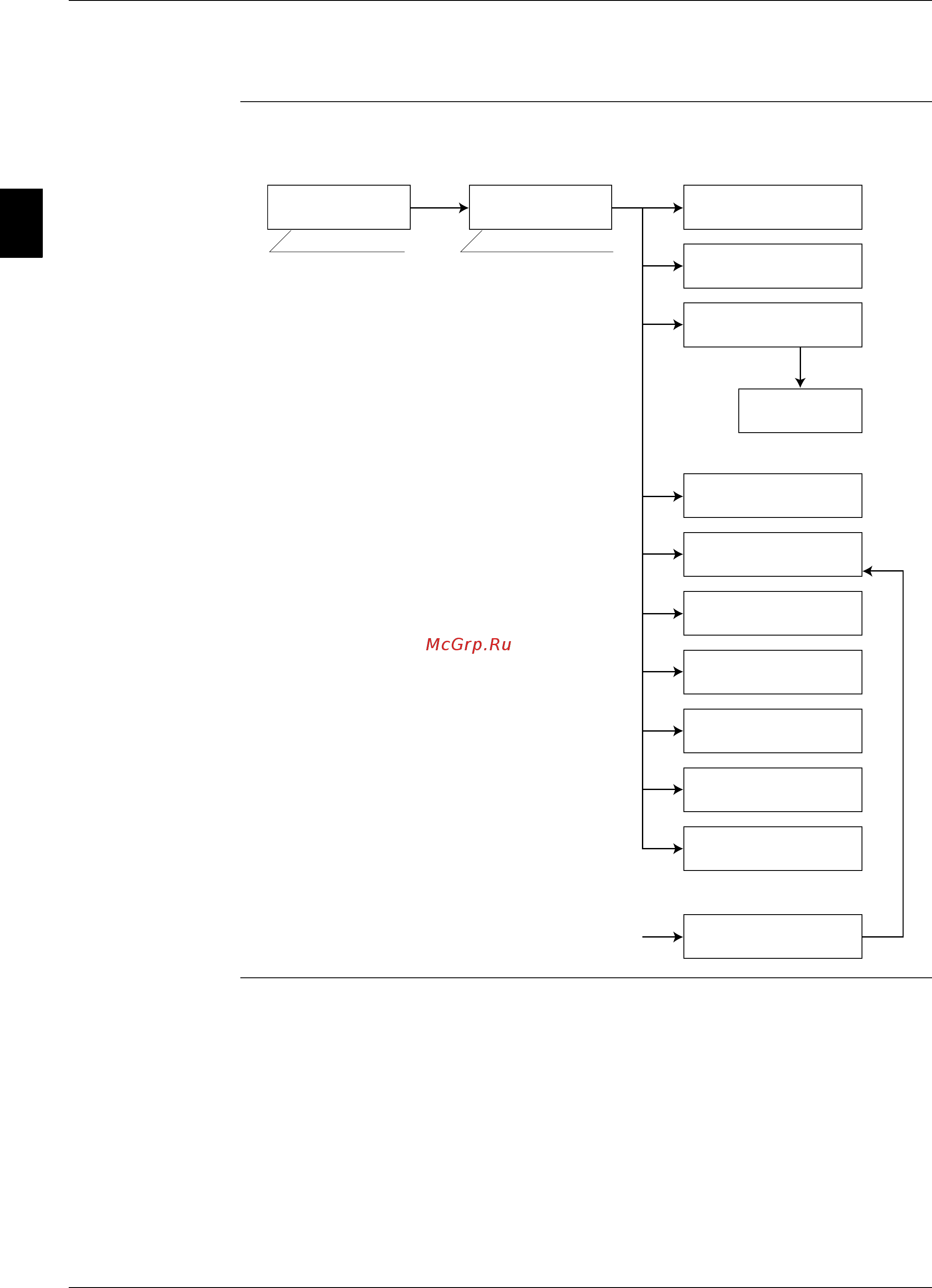 Daikin EWAP140MBYNN [310/452] Menu overview