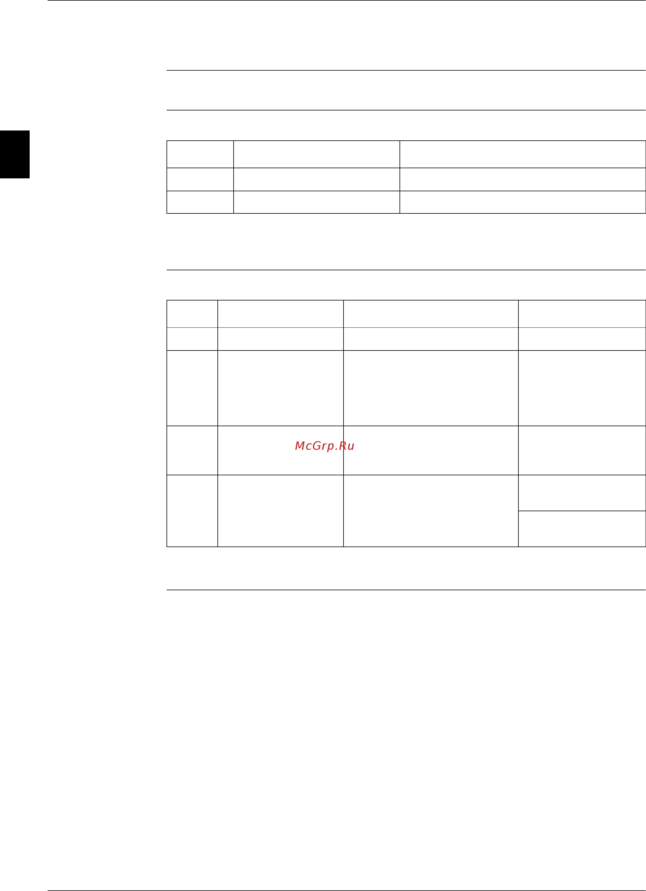 Daikin EWWD360MBY [318/452] User settings service menu