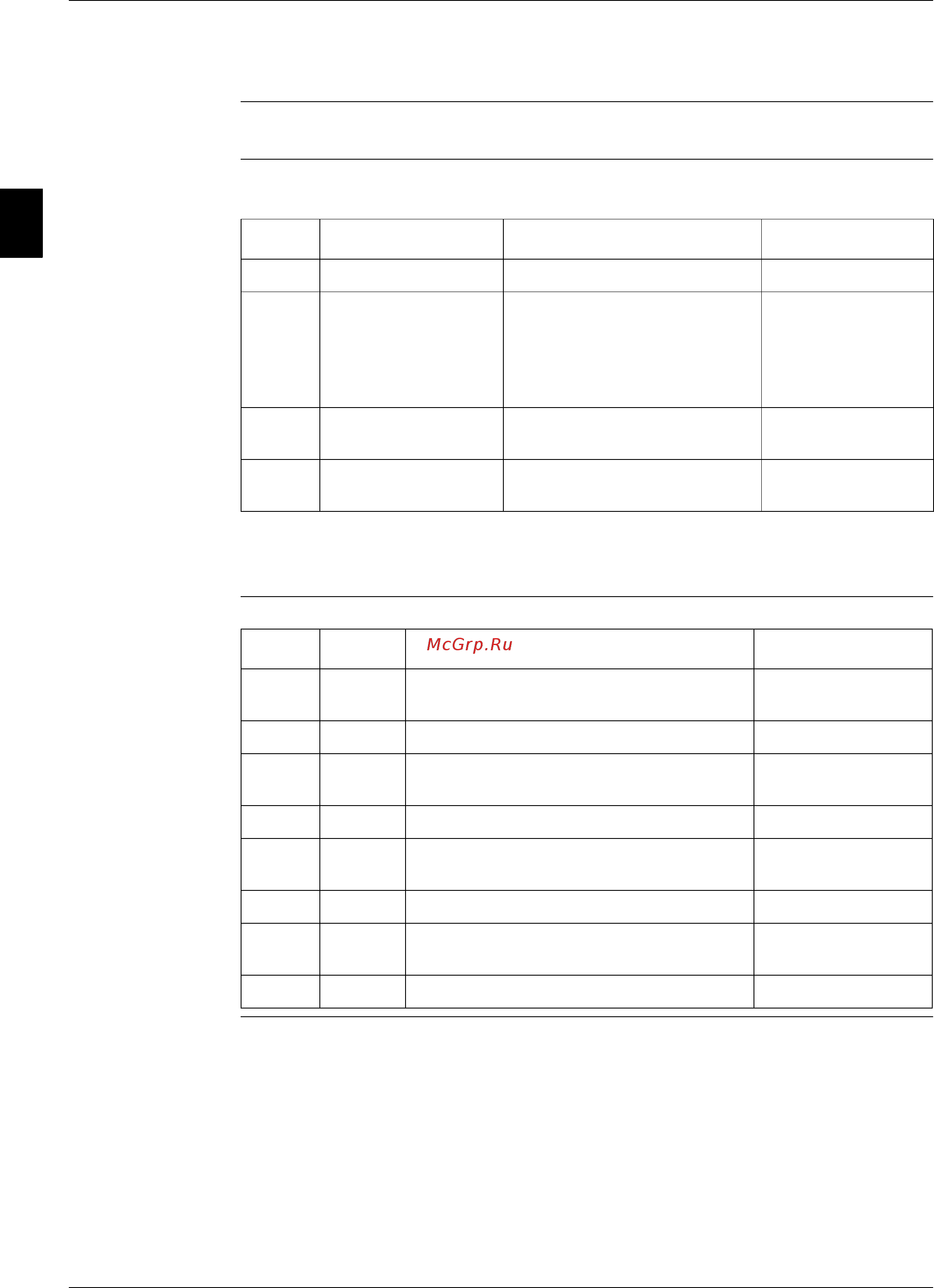 Daikin EWAD170MBYNN [354/452] Network menu