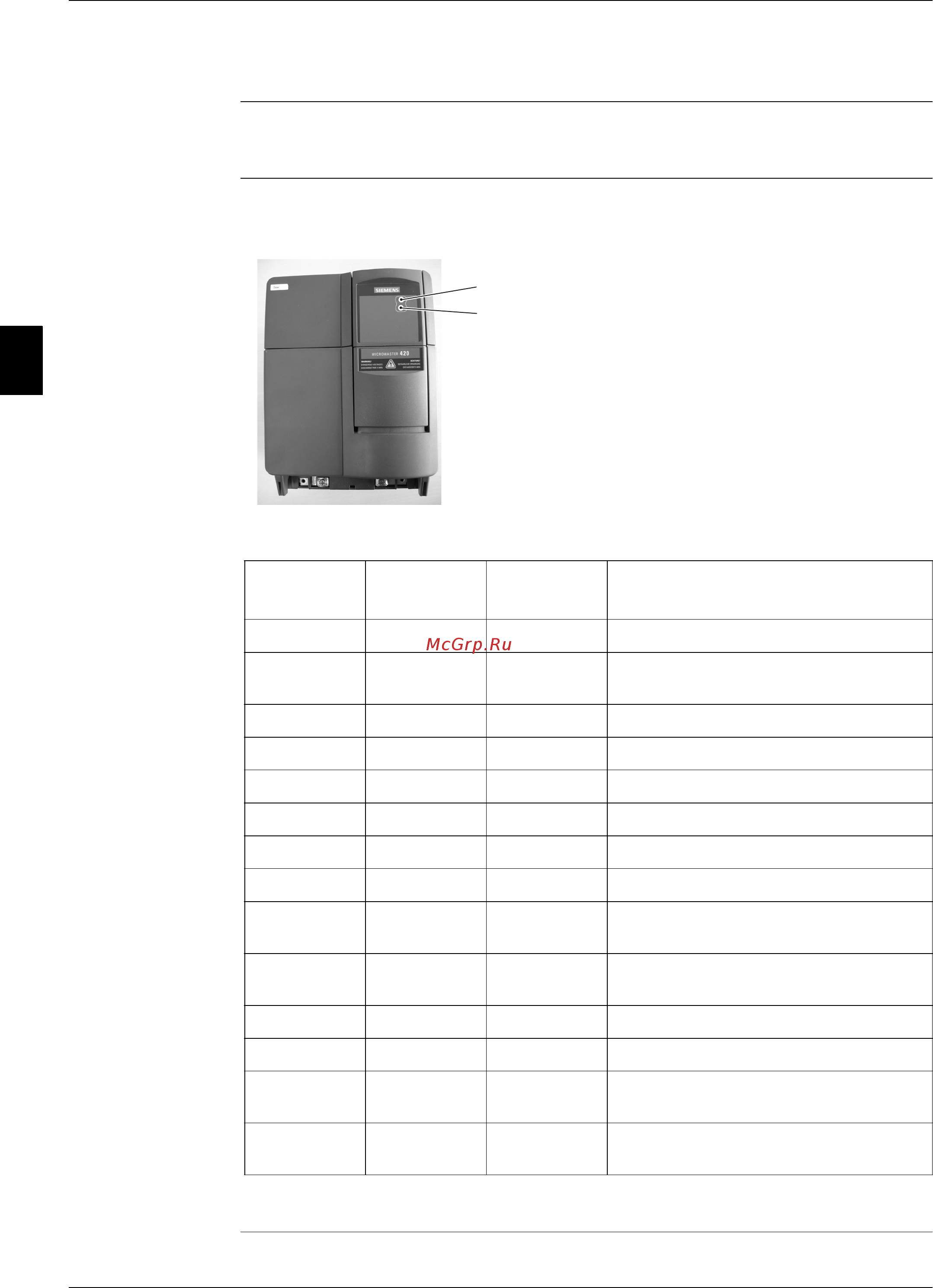 Daikin ERAP170MBYNN [374/452] Troubleshooting of inverter with the status display panel