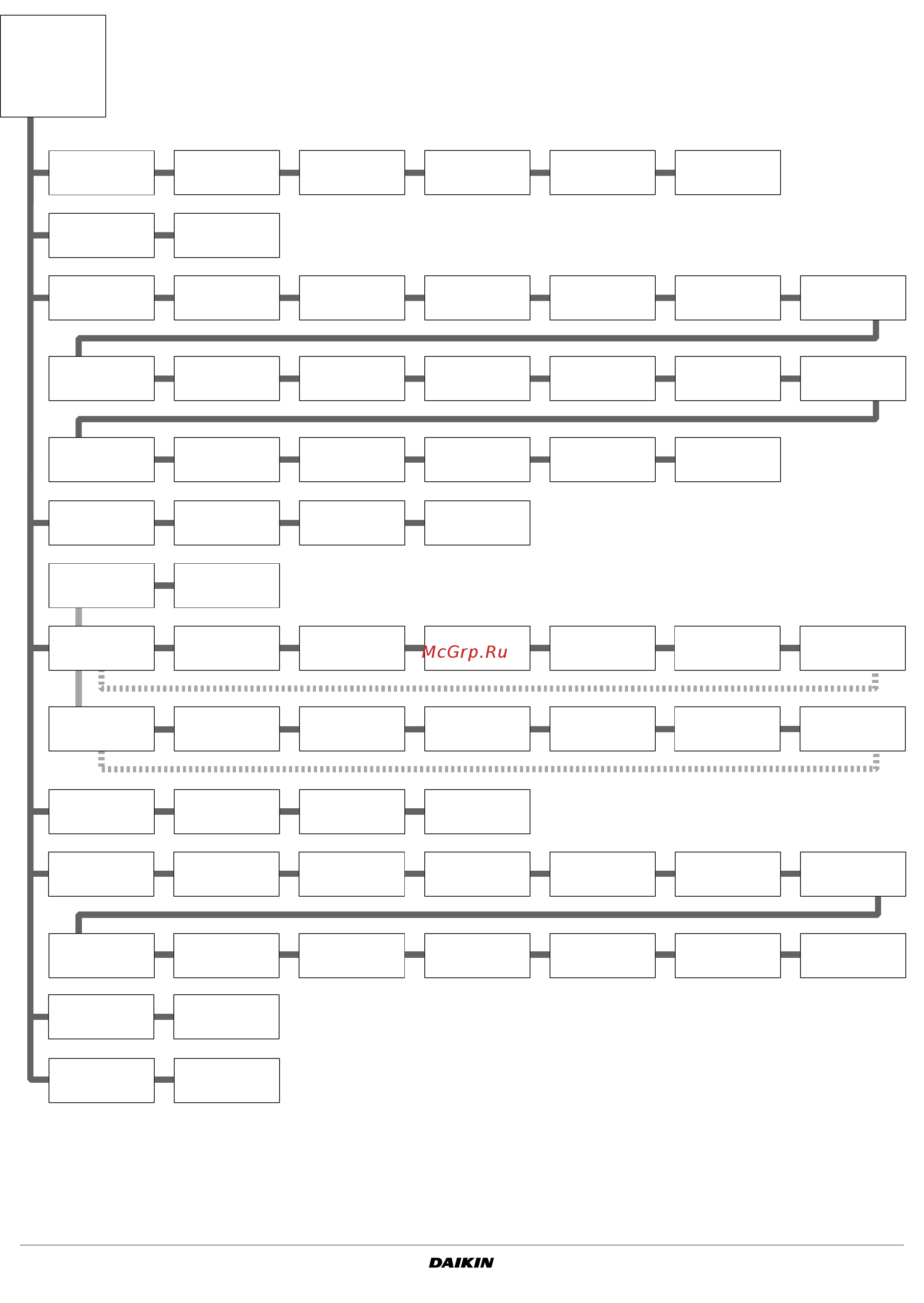 Daikin EWAP540MBYN [21/22] Oftware structure