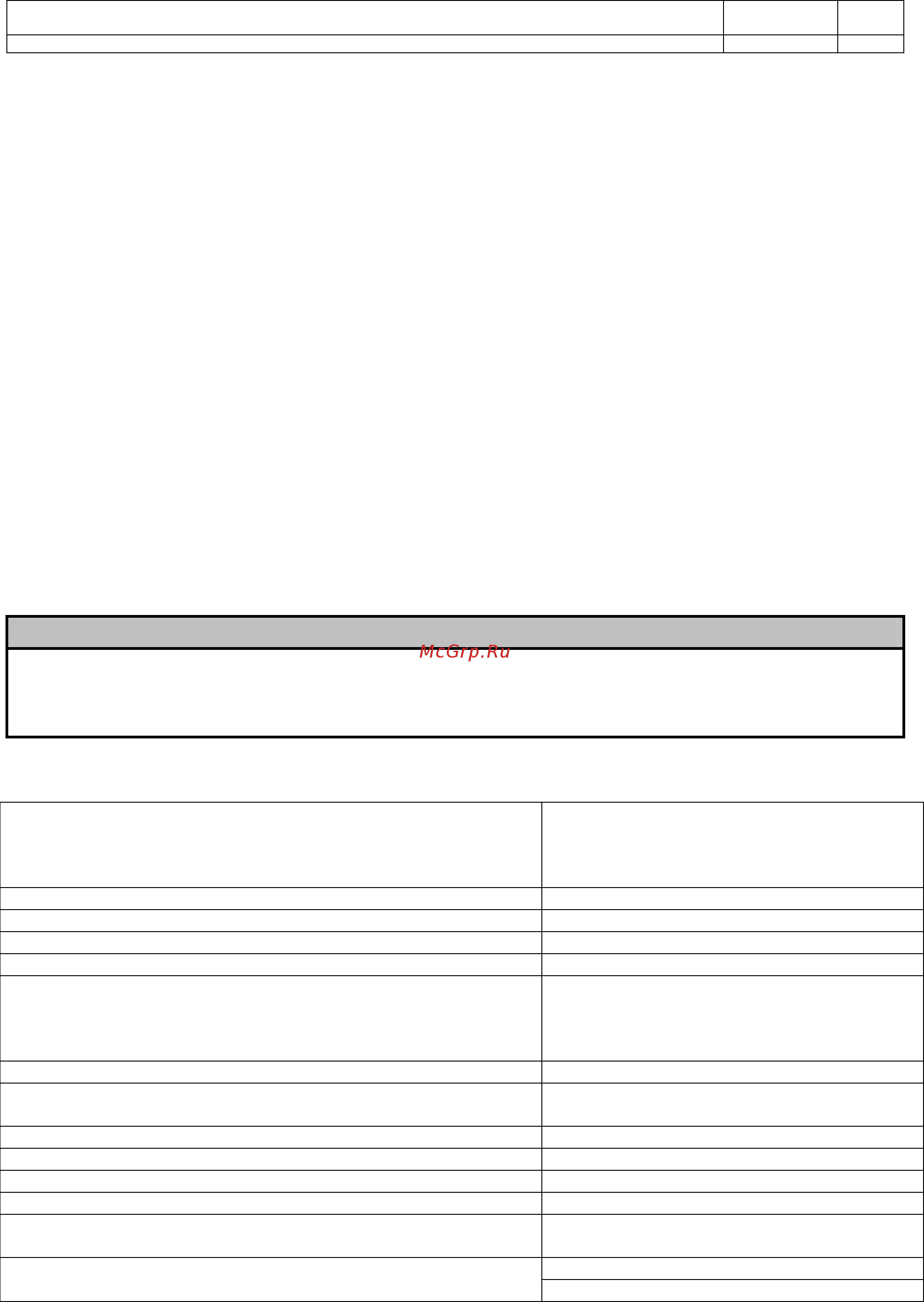 Daikin EWWD550CJYNN [17/28] Manufacturer menu