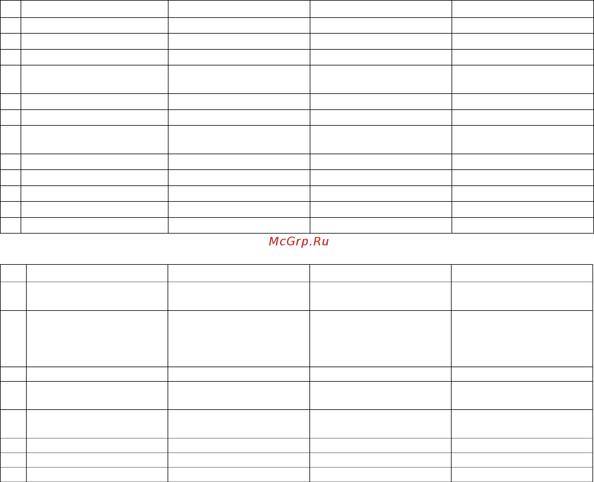 Daikin EWWD480CJYNN [9/28] Controller input output