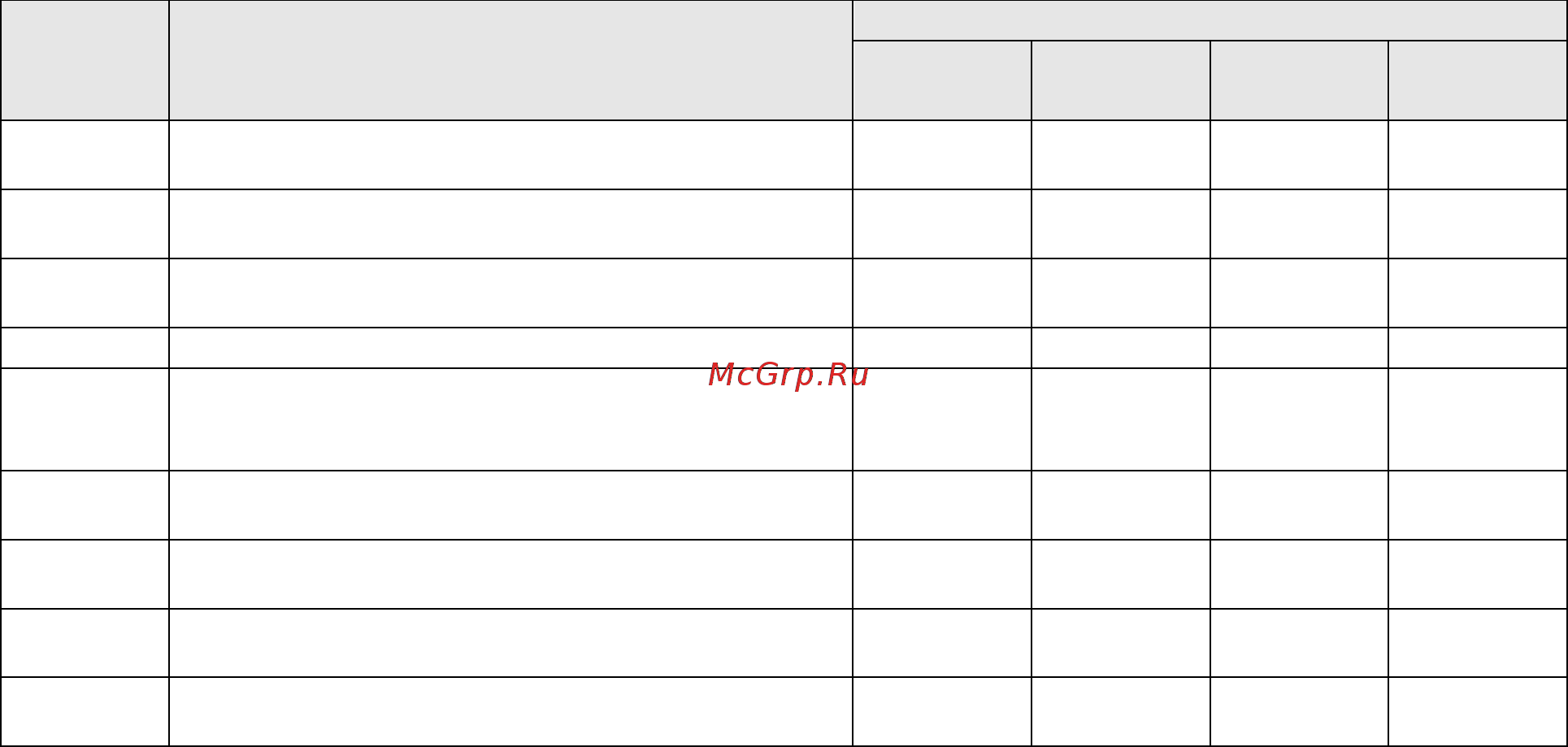 Daikin EWWD340CJYNN [25/32] График профилактического технического обслуживания