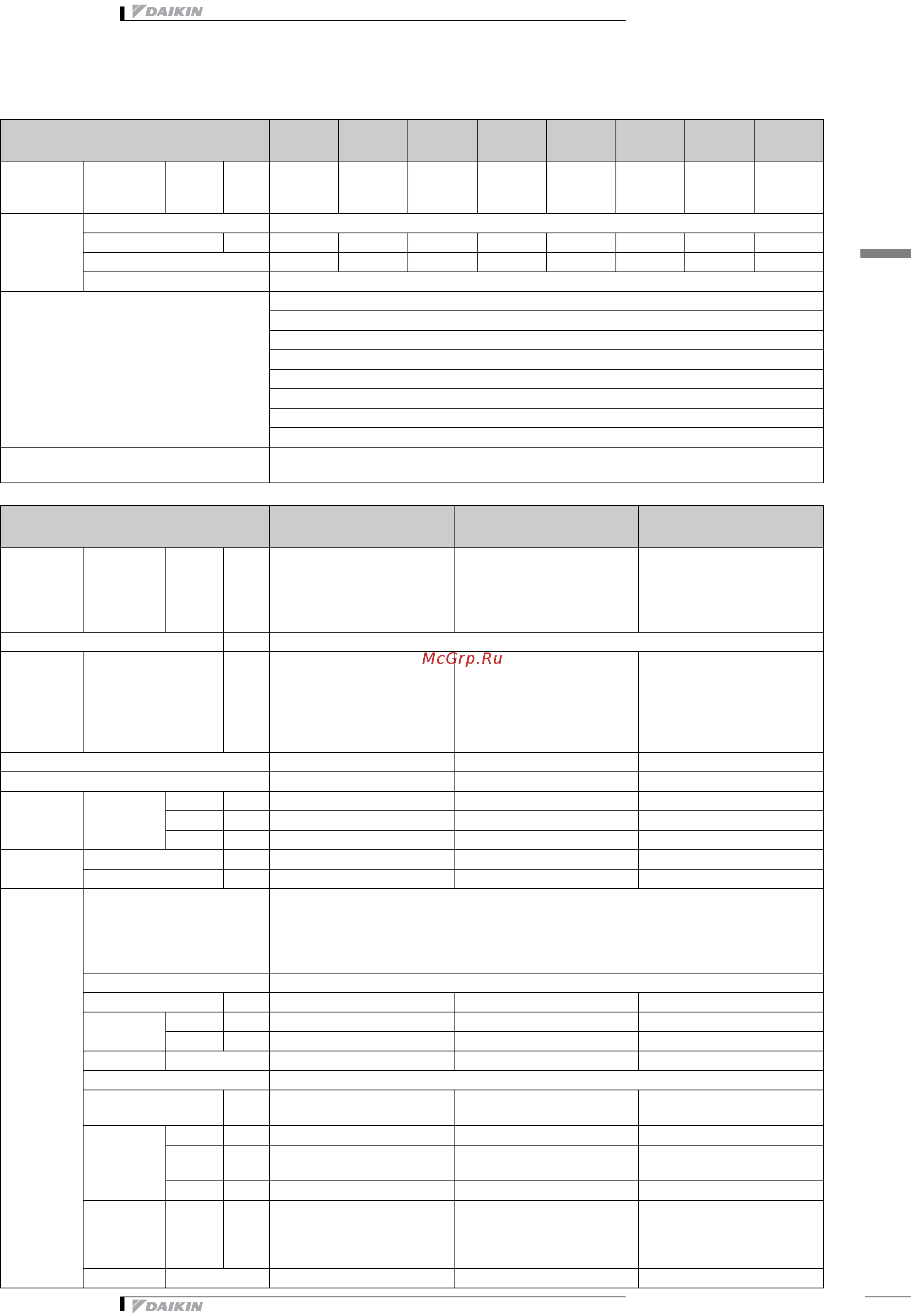 Daikin EWWDC12CJYNN [10/28] Технические характеристики