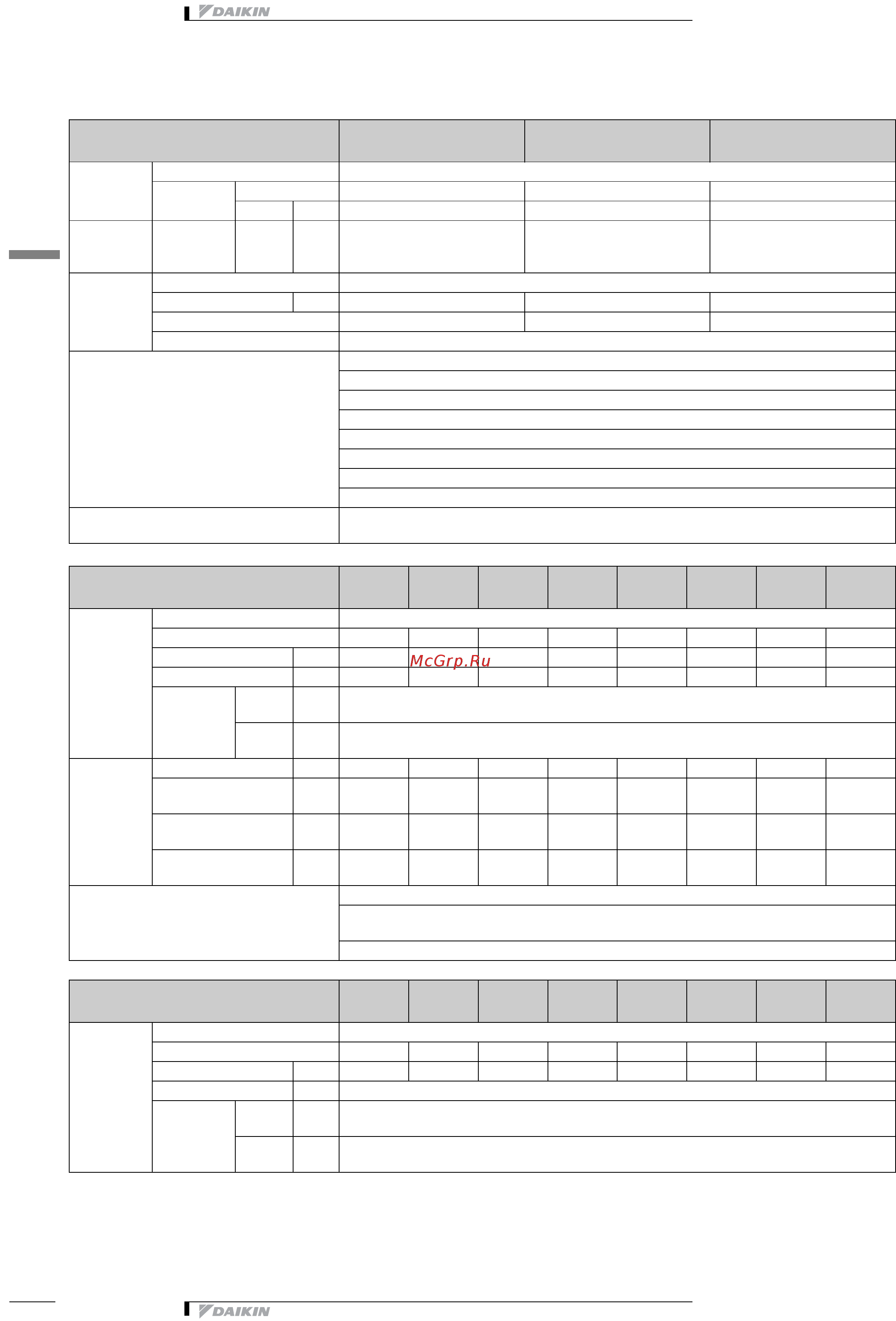 Daikin EWWD400CJYNN [11/28] Технические характеристики