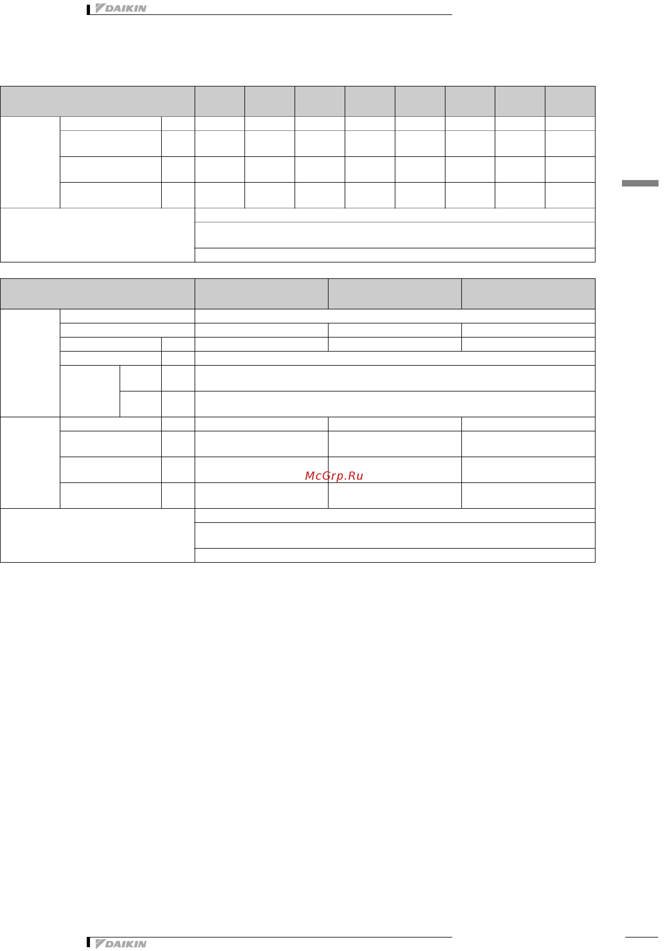 Daikin EWWD400CJYNN [12/28] Технические характеристики