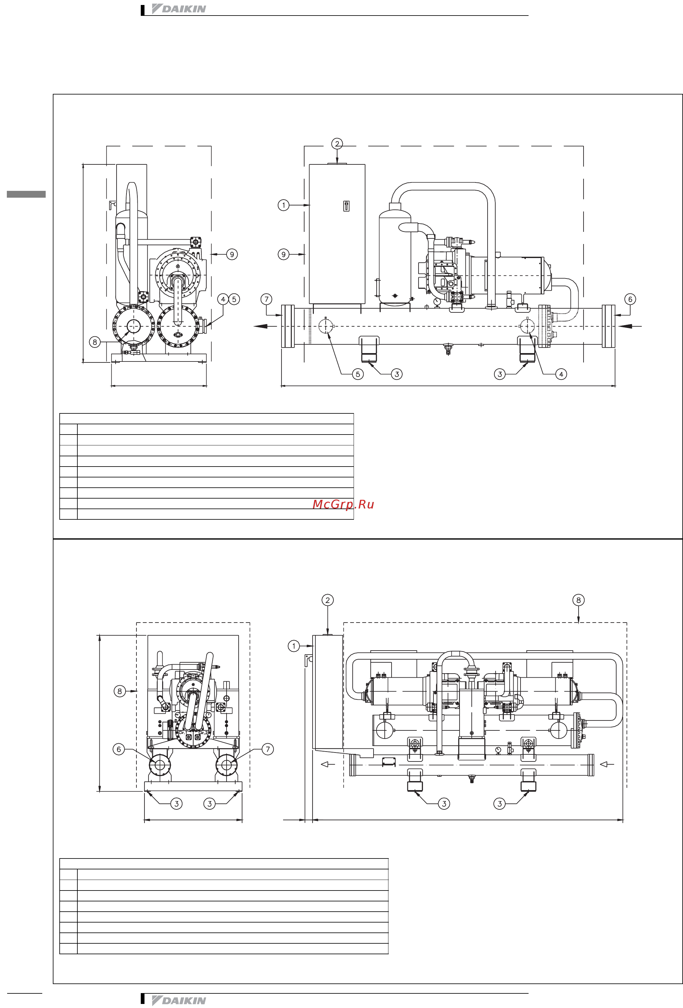 Daikin EWWD400CJYNN [21/28] Чертеж в масштабе и центр тяжести
