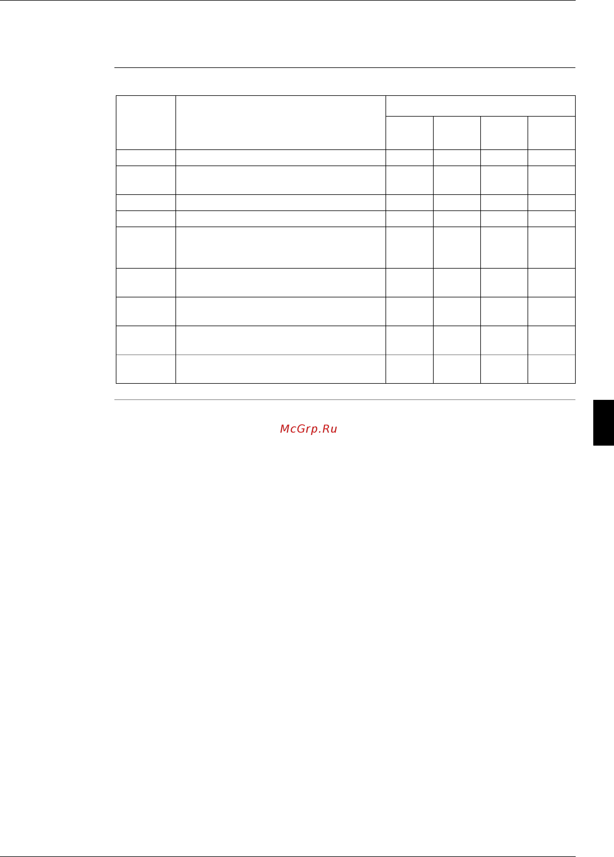 Daikin EWWD700CJYNN [153/180] Preventive maintenance schedule