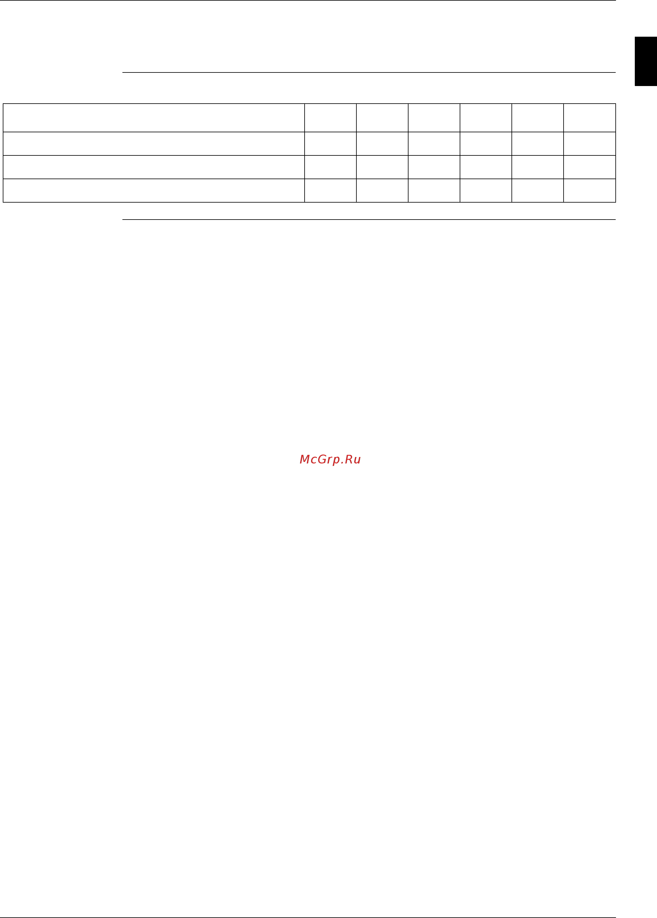 Daikin EWWDC11CJYNN [25/180] Performance factors