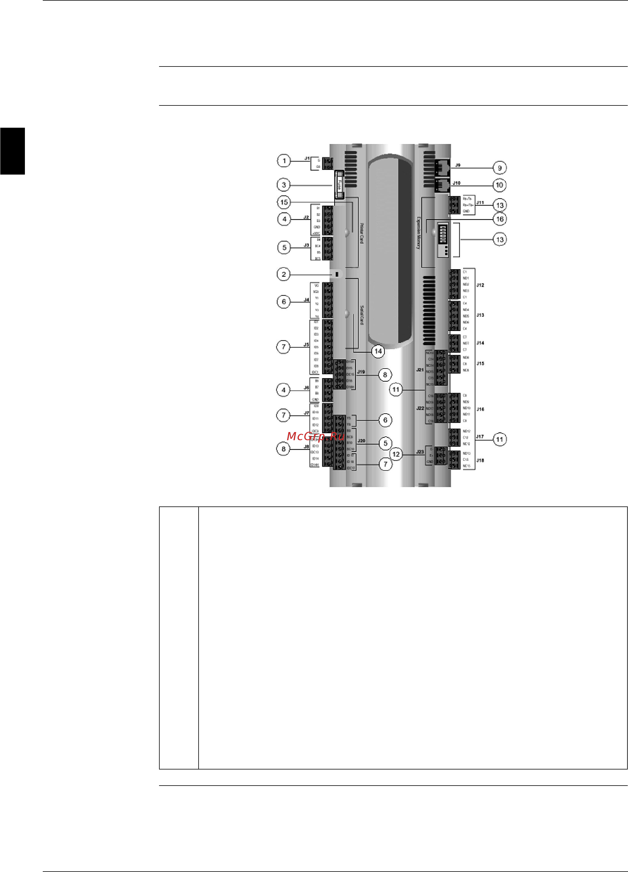 Daikin EWWD480CJYNN [46/180] Main board